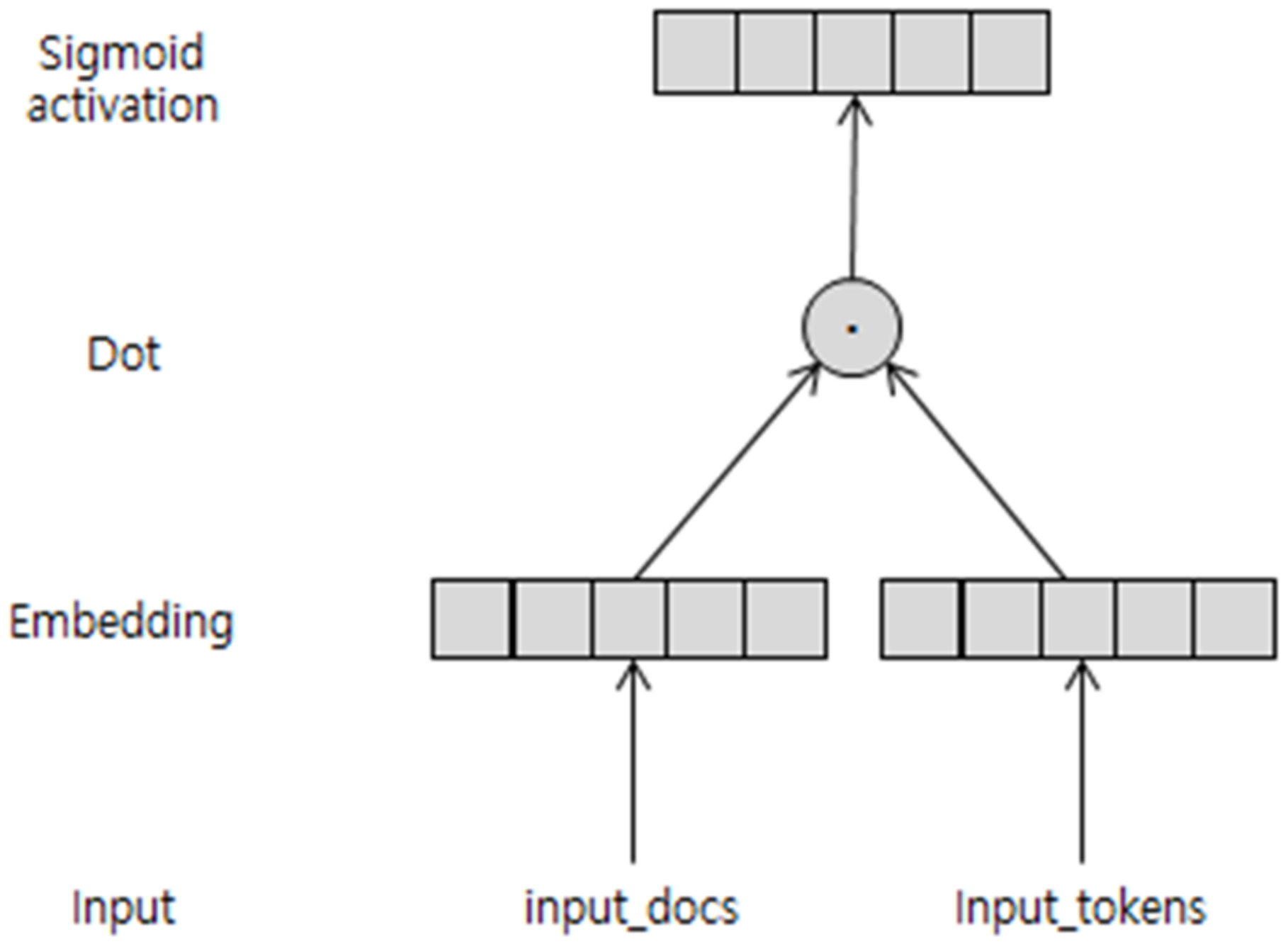 Information 12 00359 g003 Information 12 00359 g003