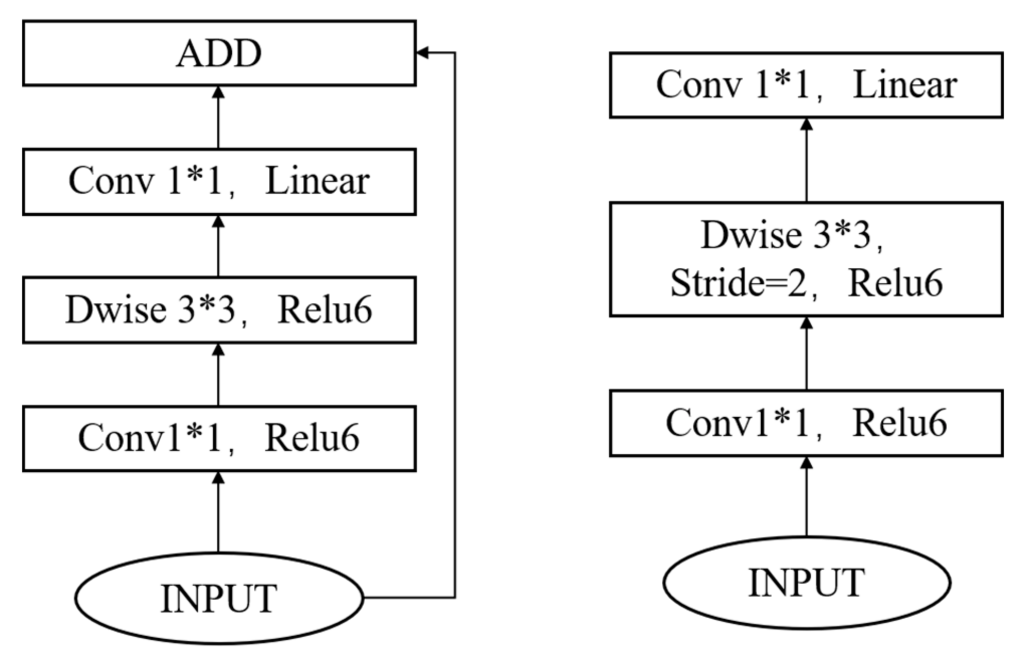 Information 12 00361 g005