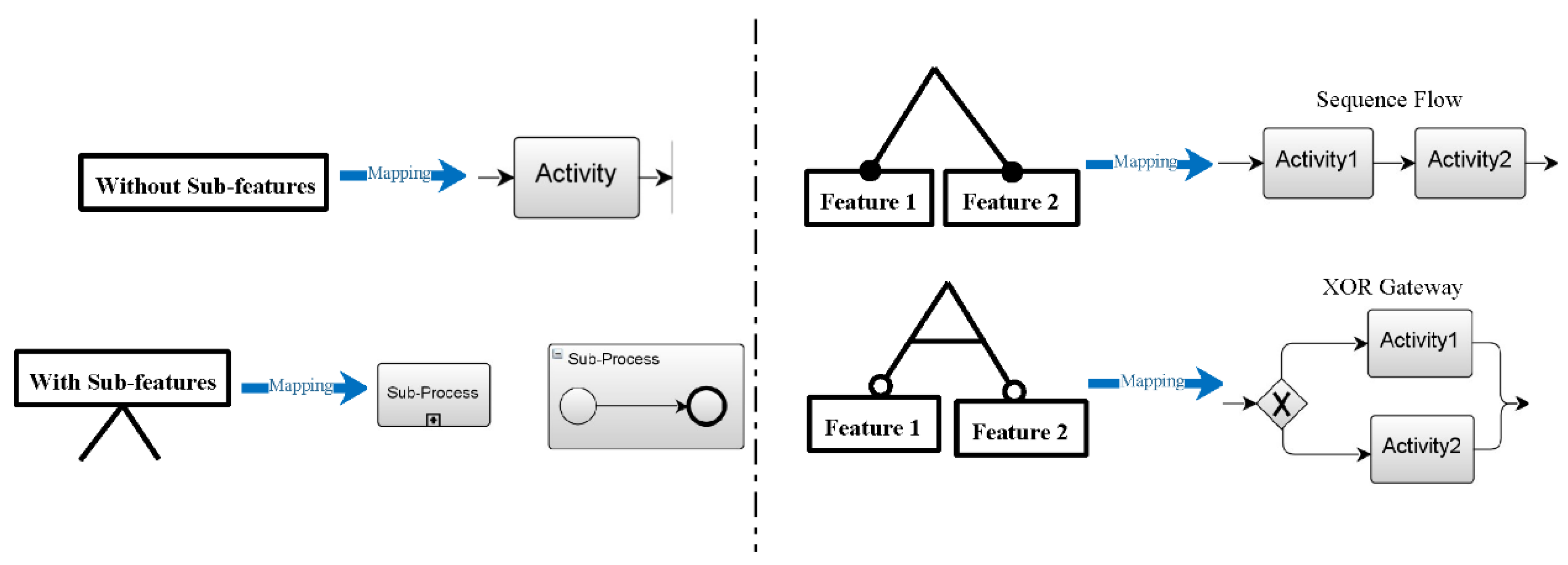 Information 12 00362 g005