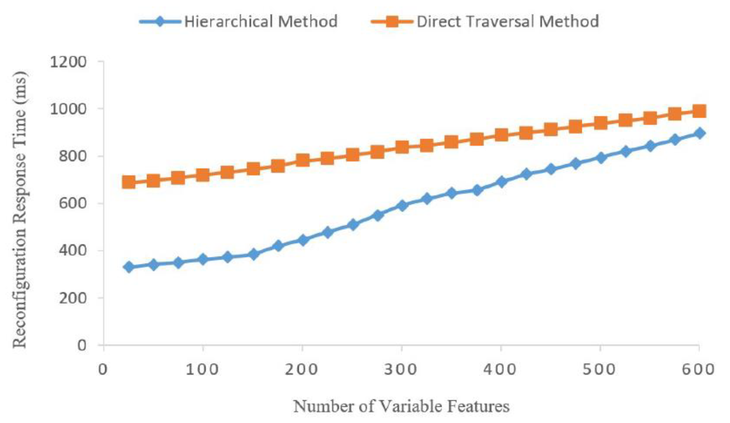 Information 12 00362 g010