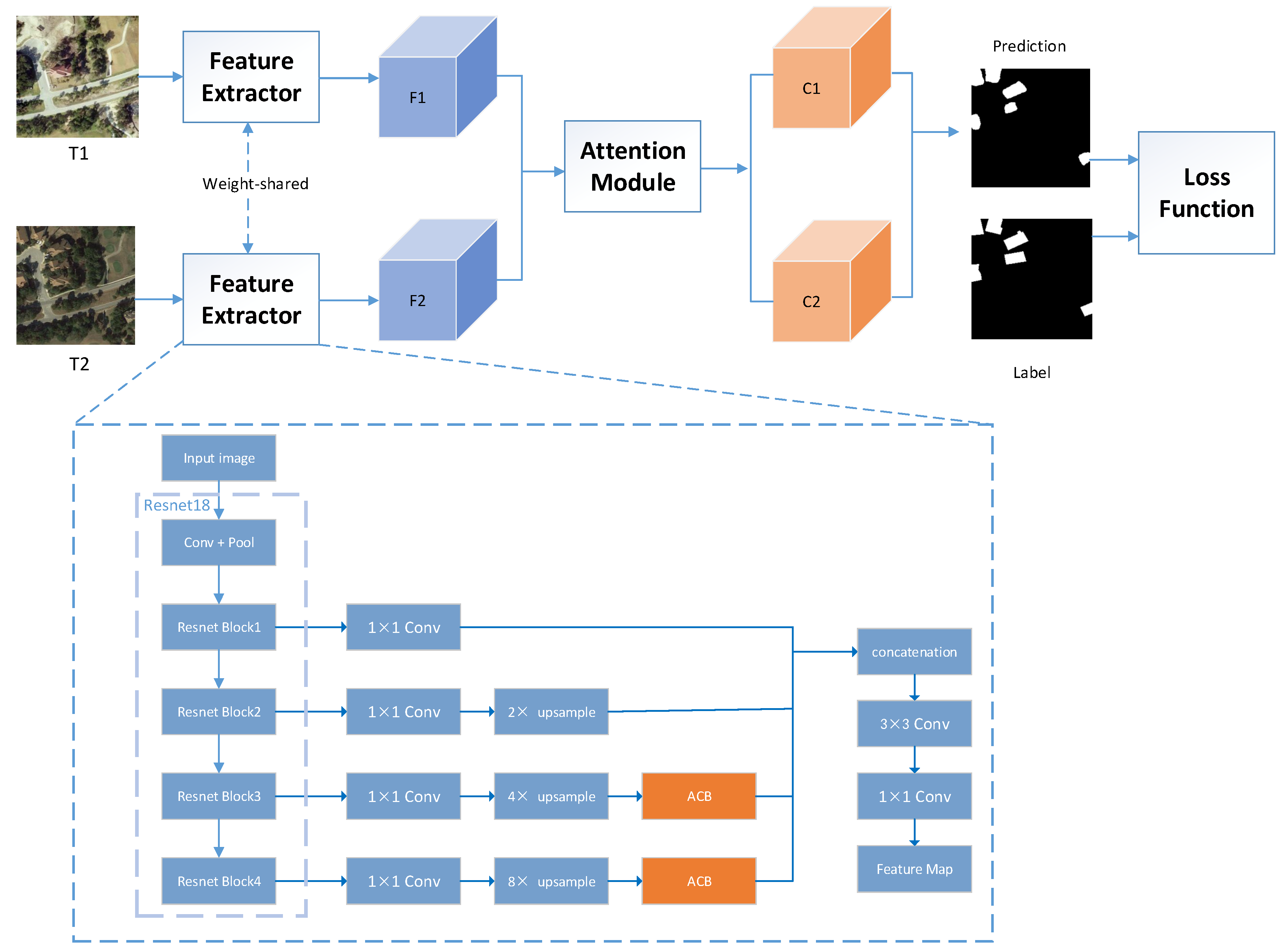 Information 12 00364 g001 550