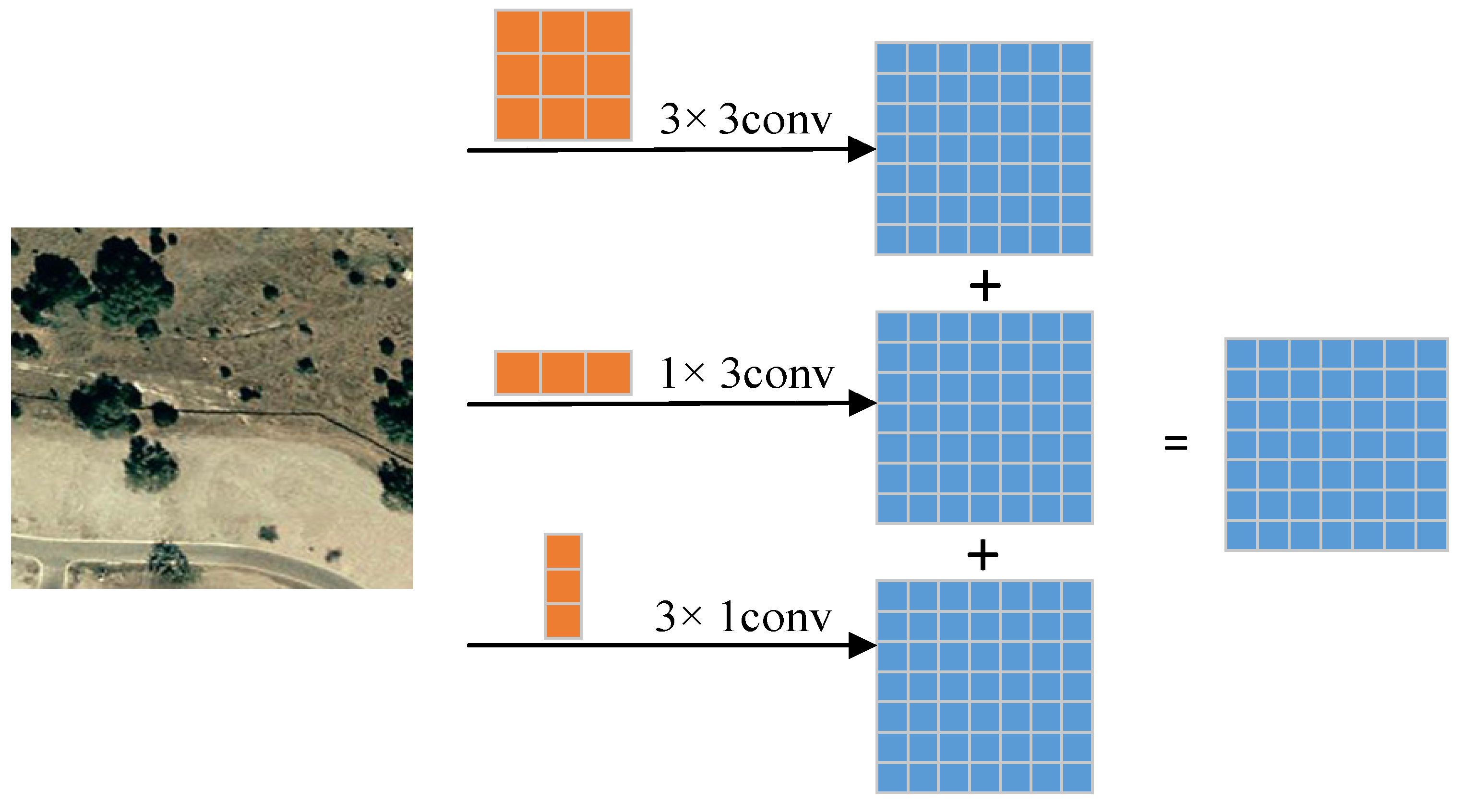 Information 12 00364 g006 550