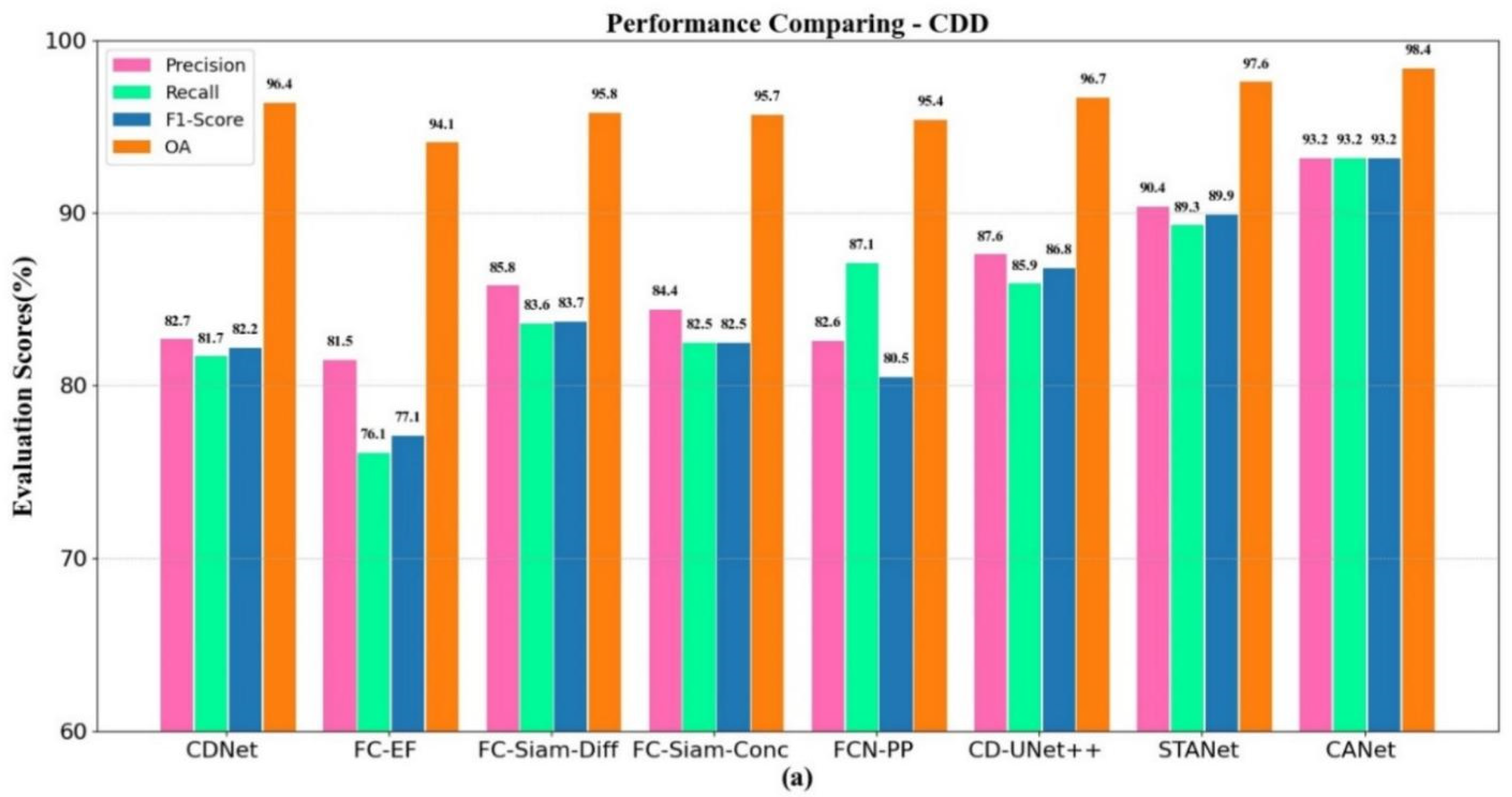 Information 12 00364 g010a 550