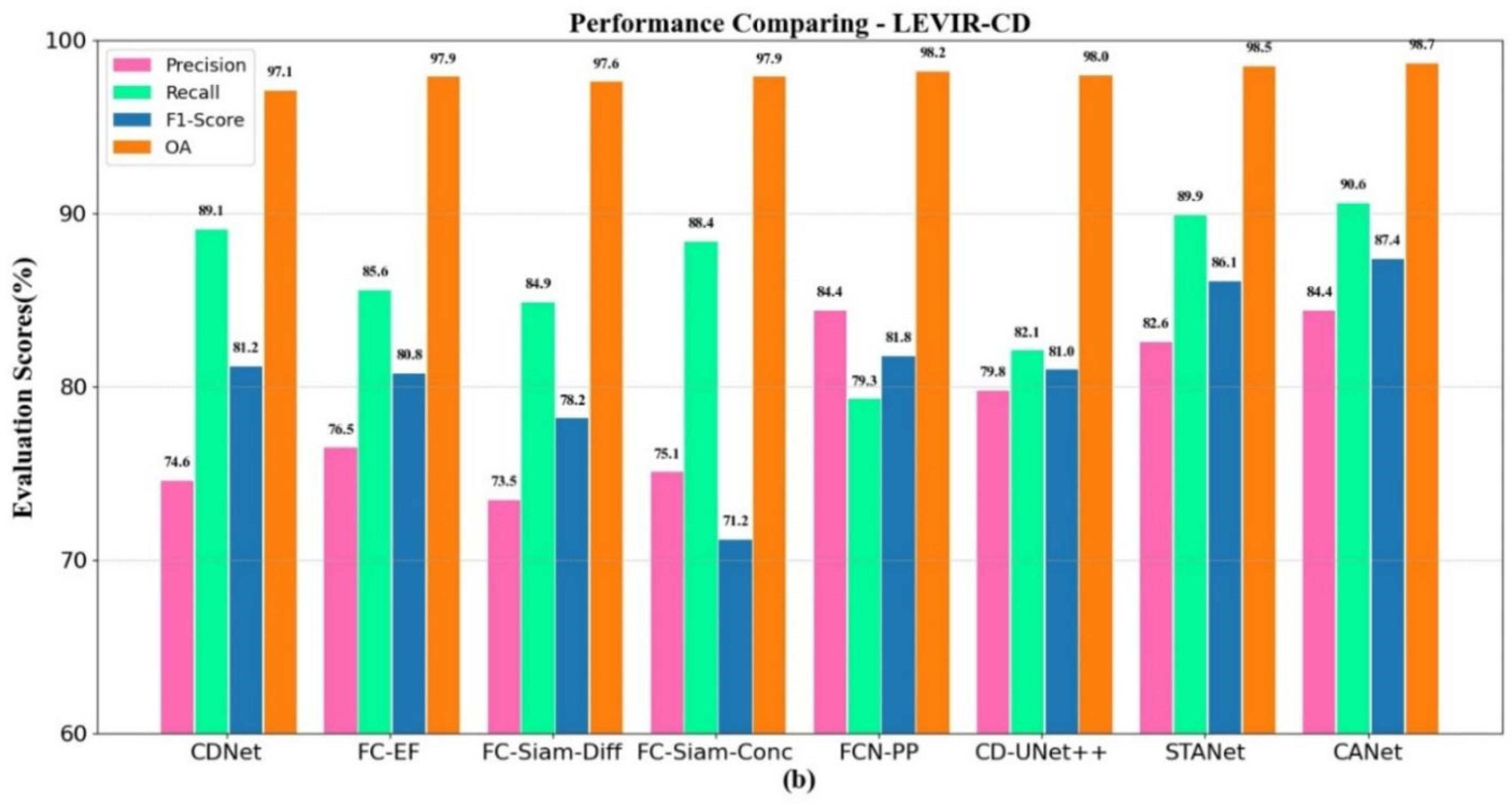 Information 12 00364 g010b 550