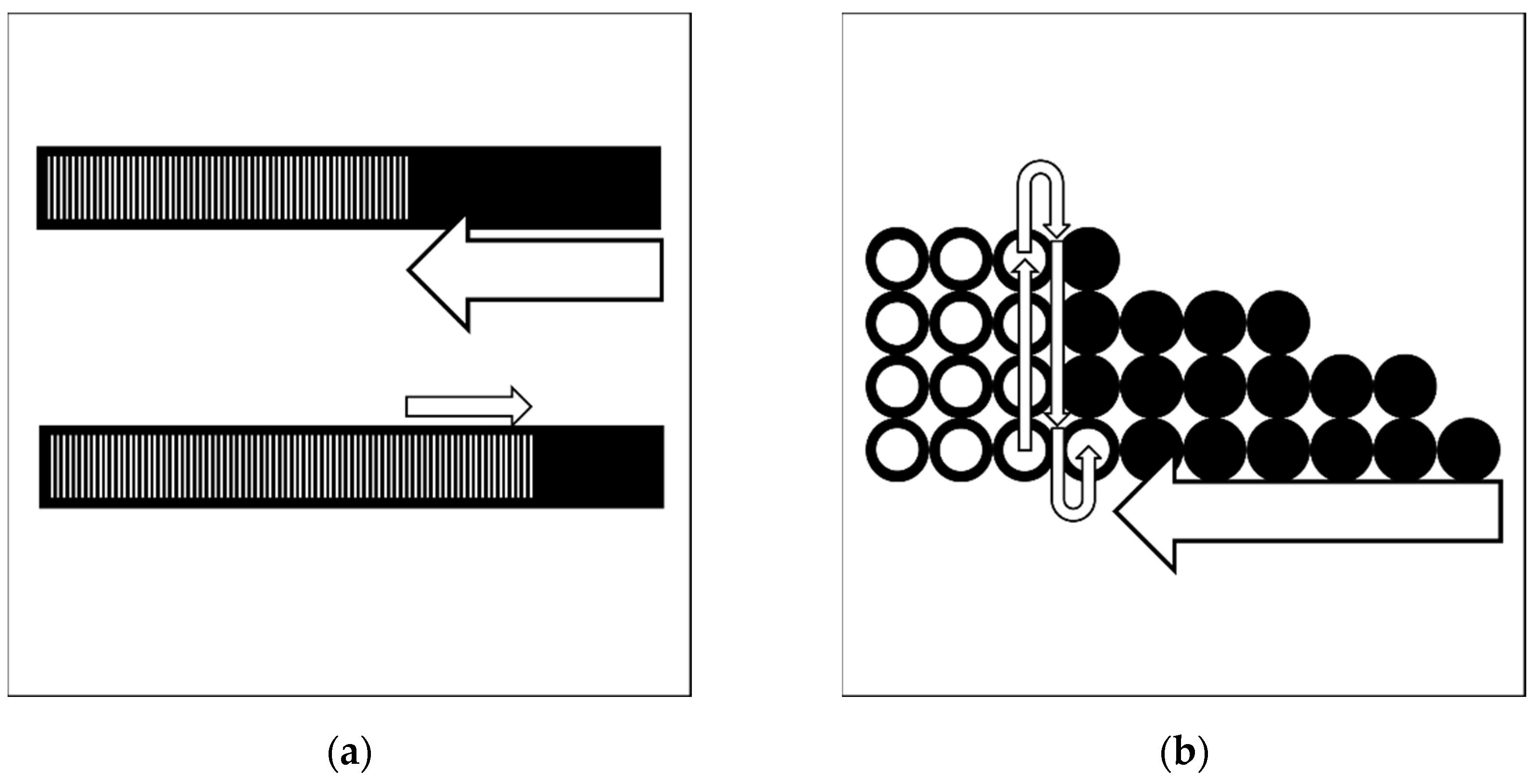 Information 12 00367 g002 550