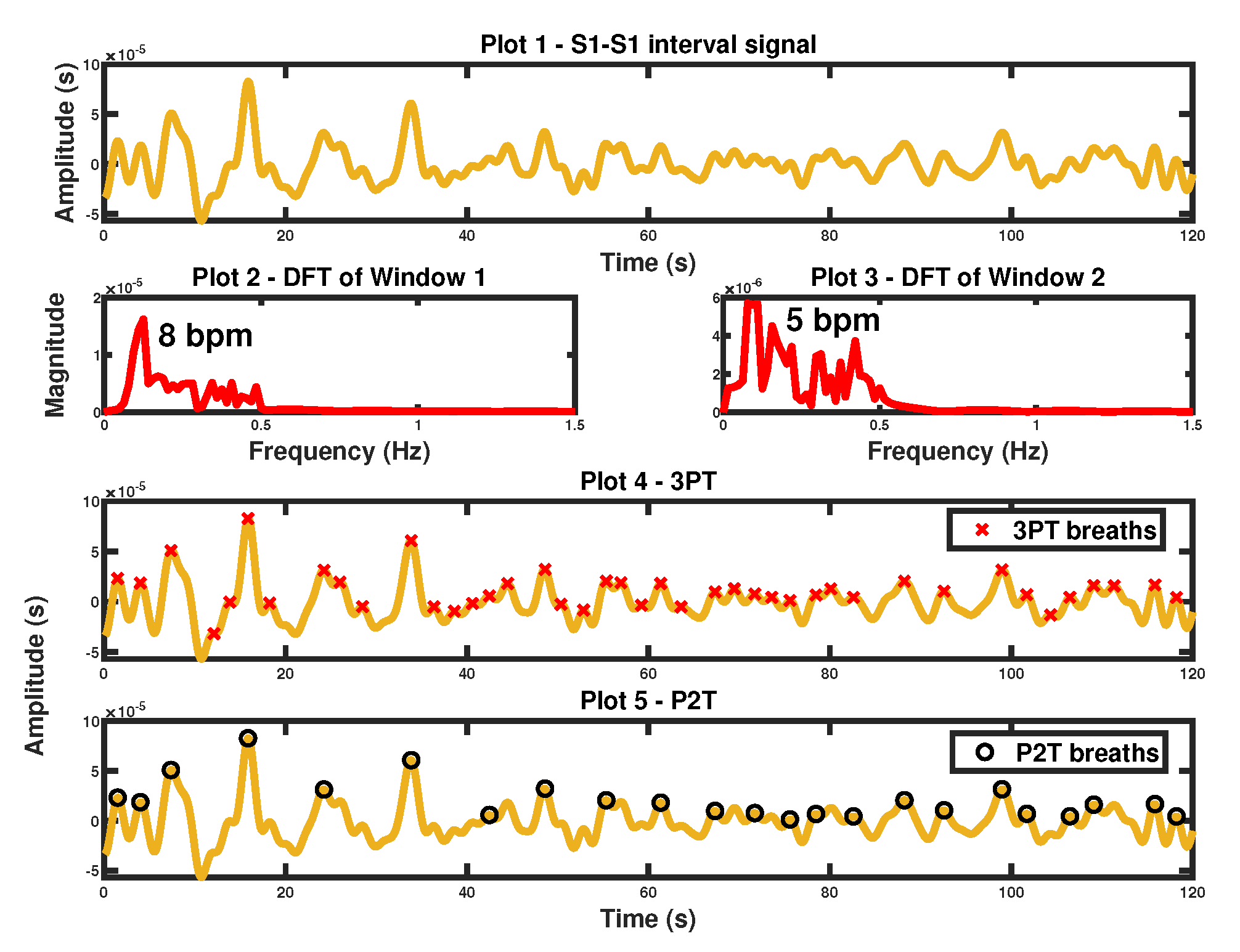 Information 12 00368 g005