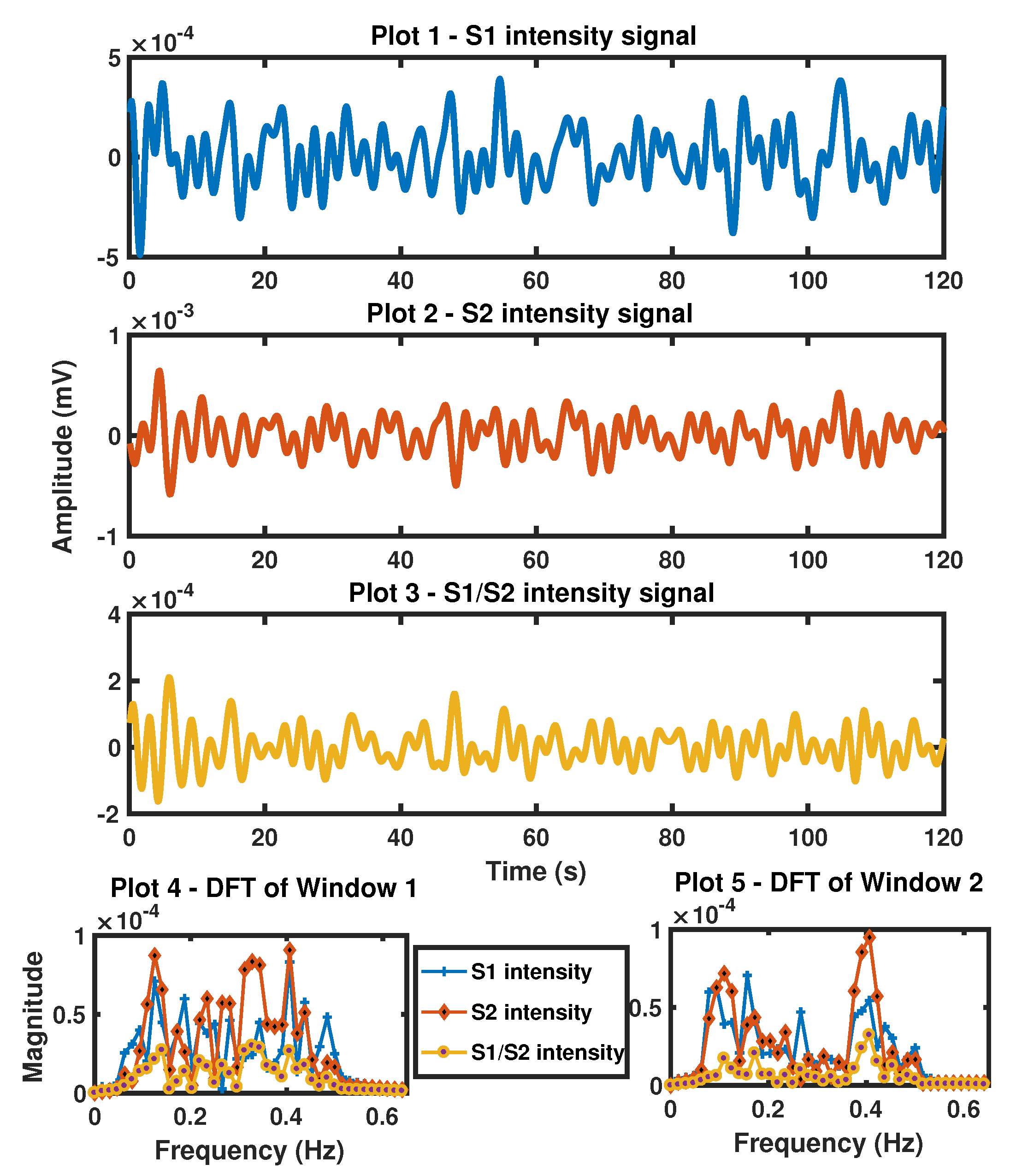 Information 12 00368 g006