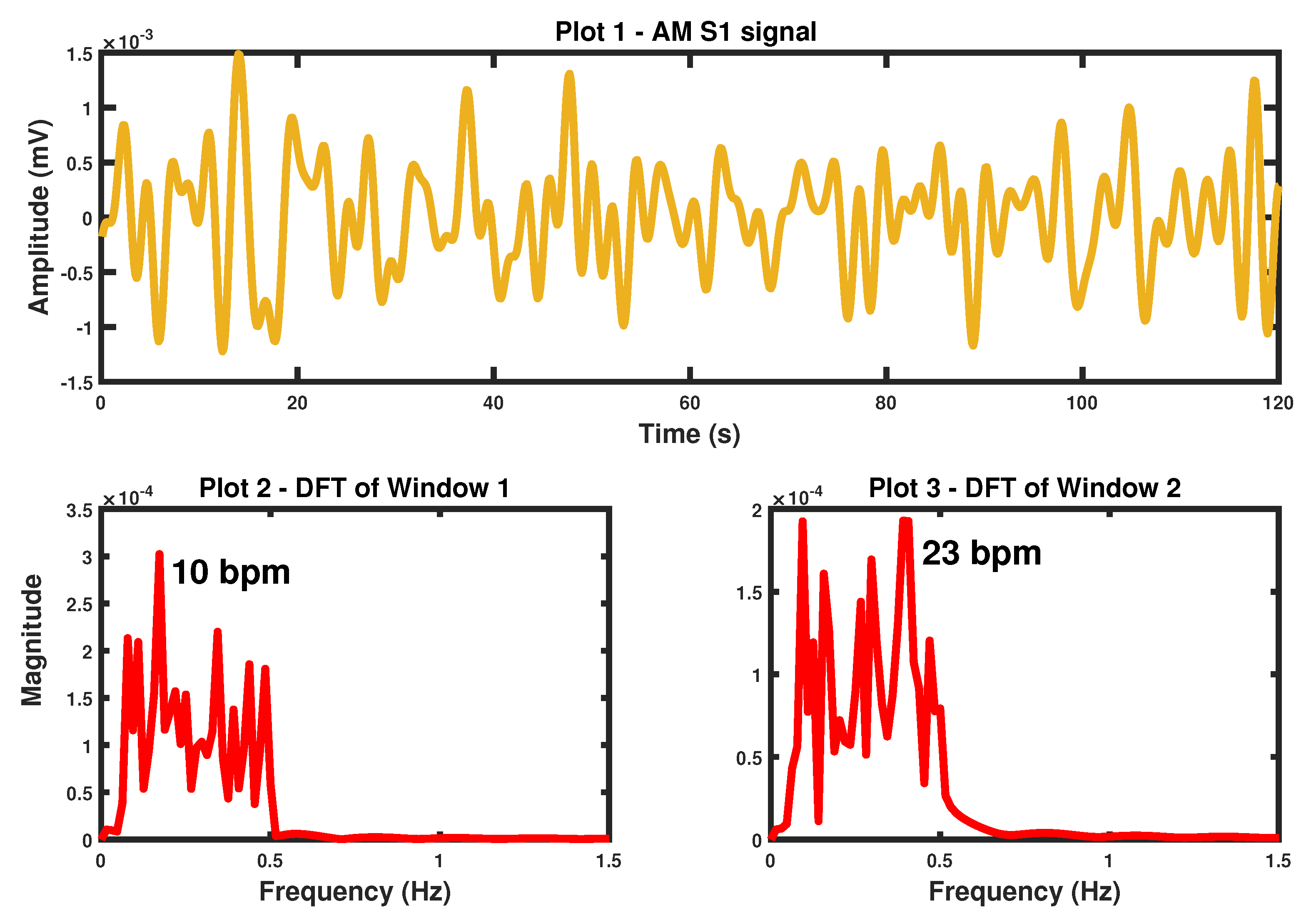 Information 12 00368 g007
