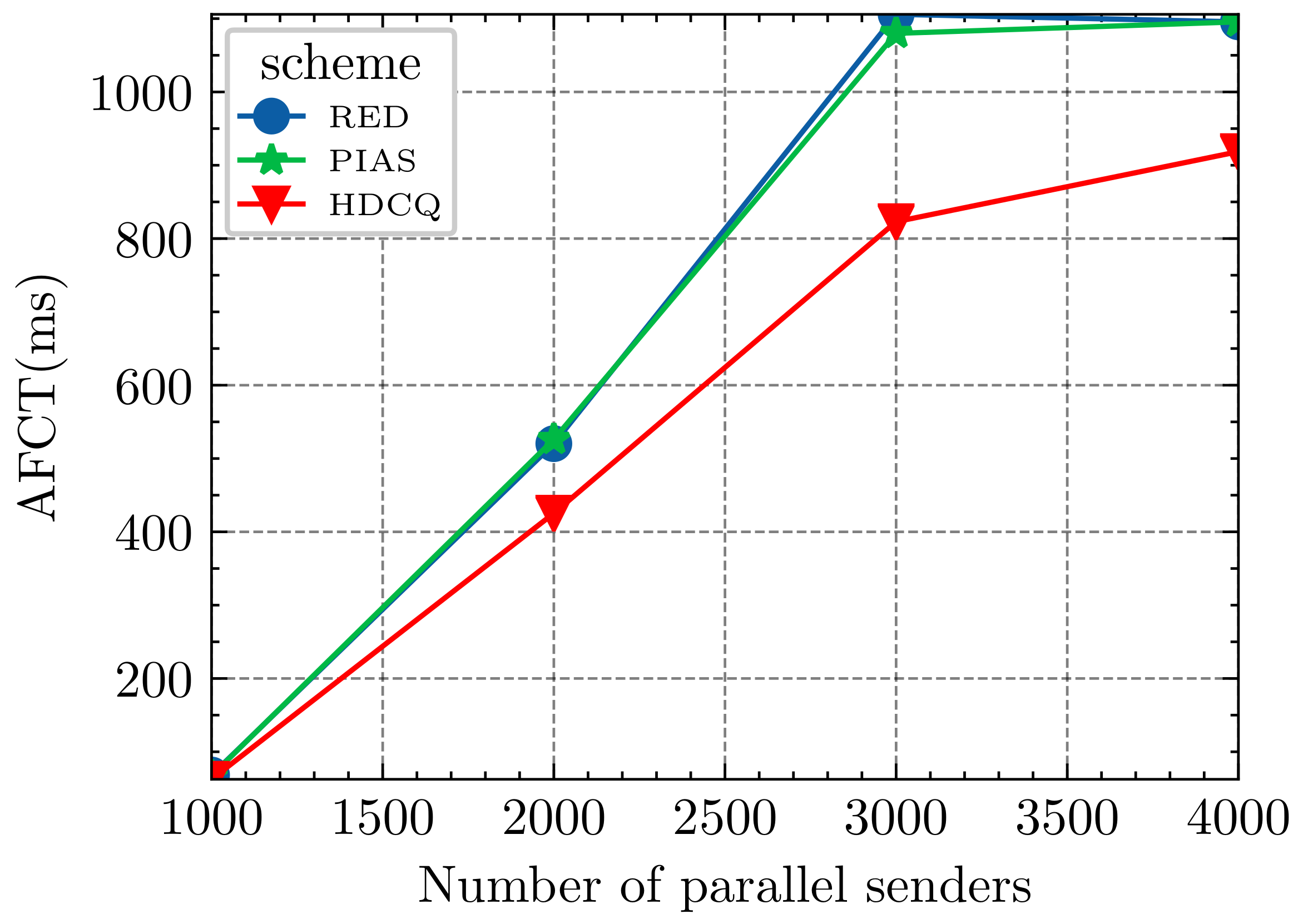 Information 12 00369 g009