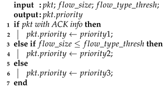 Information 12 00369 i001