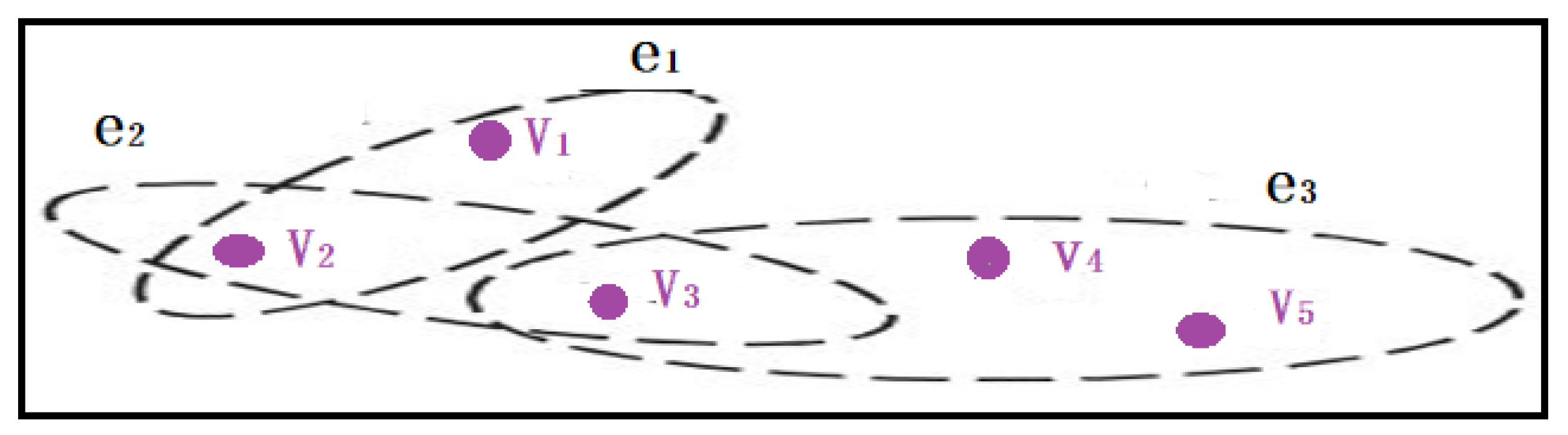 Information 12 00370 g006