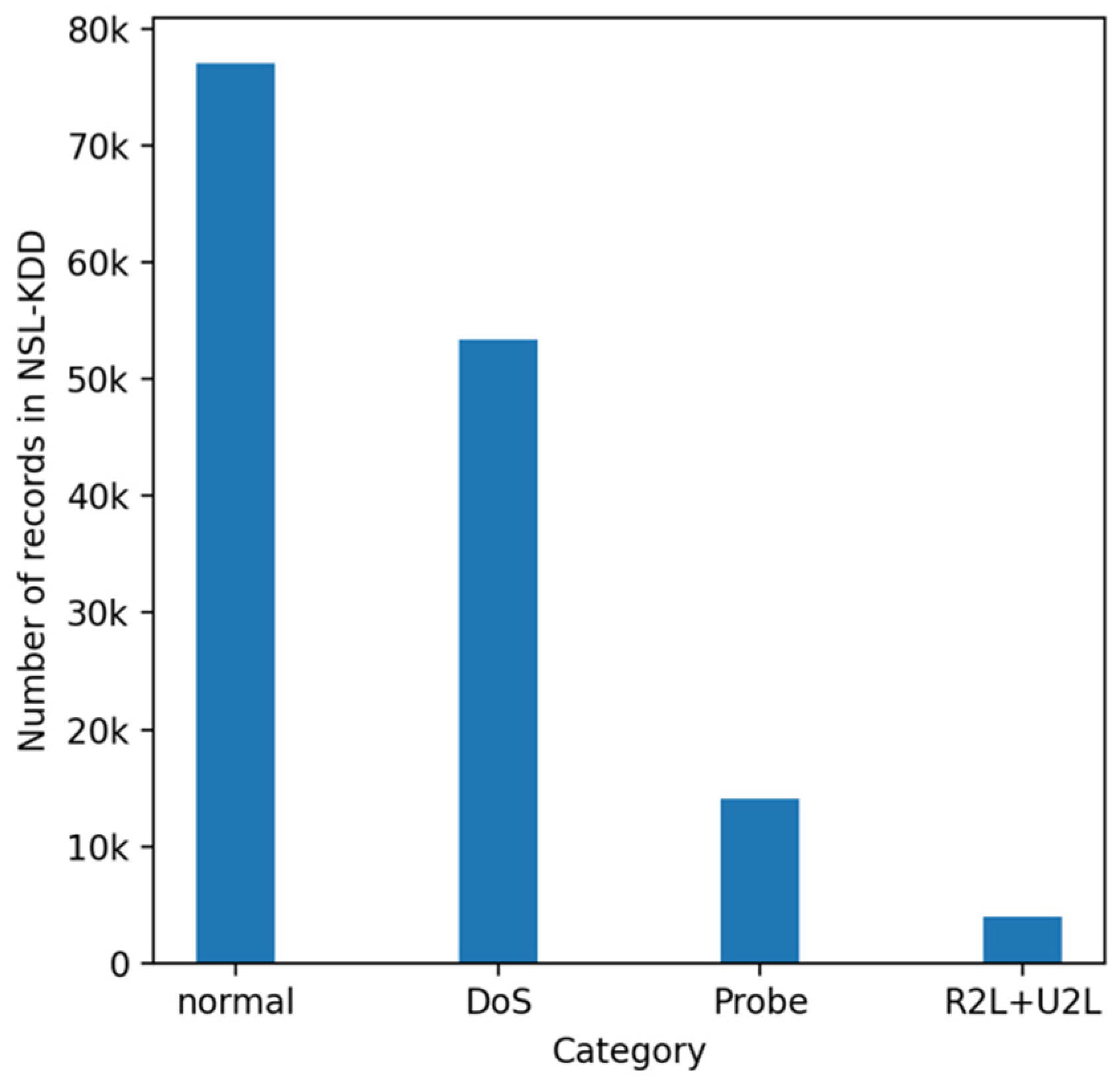 Information 12 00375 g001