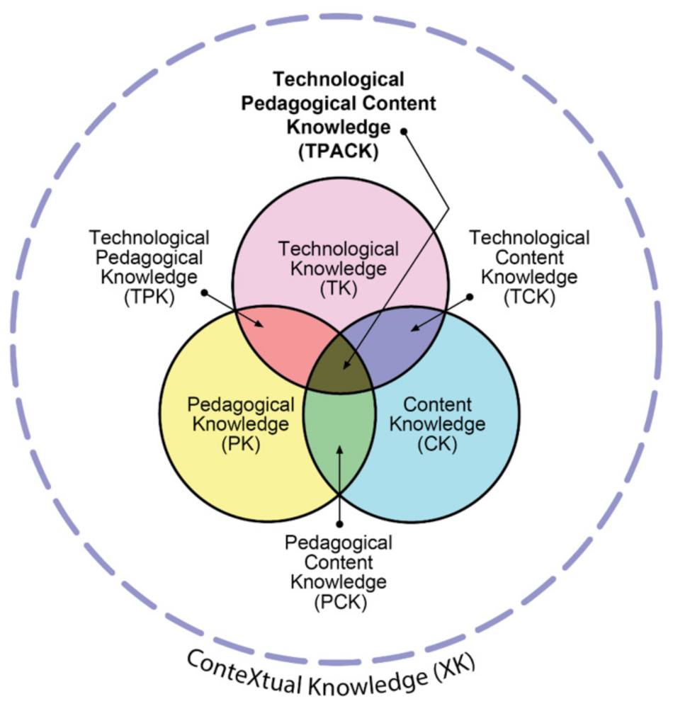 Information 12 00378 g001 550