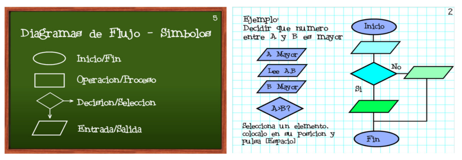 Information 12 00378 g002 550