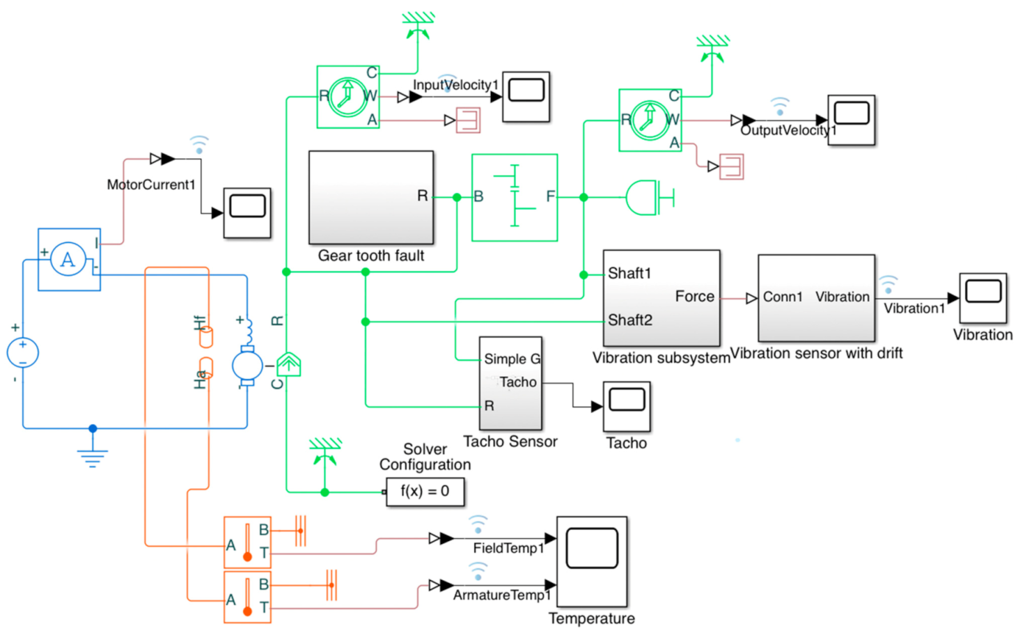 Information 12 00386 g003 Information 12 00386 g003