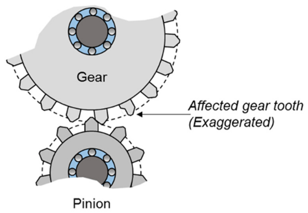 Information 12 00386 g004 Information 12 00386 g004
