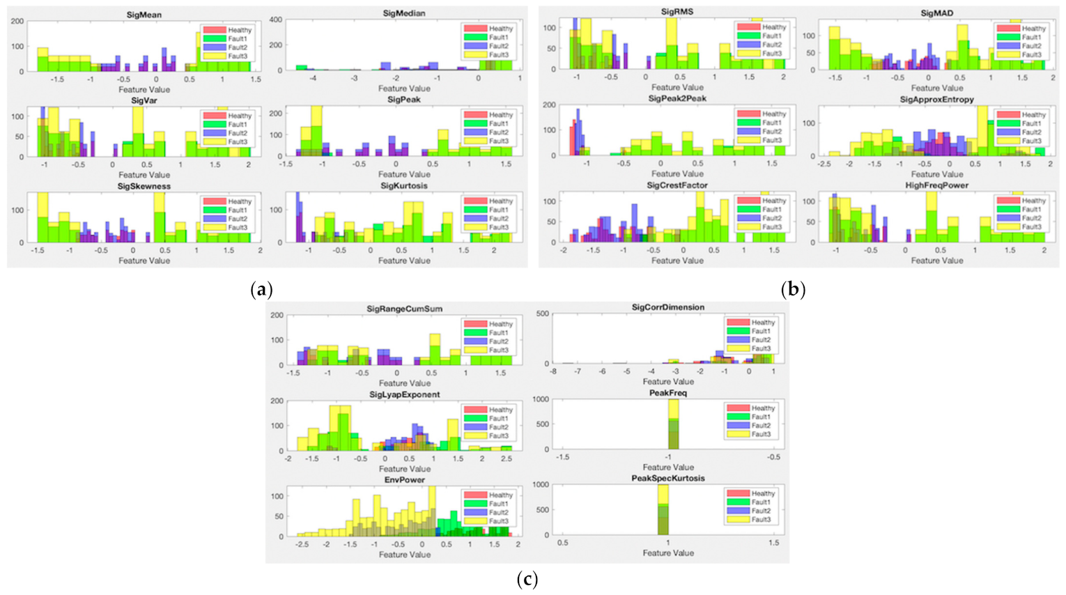 Information 12 00386 g011 Information 12 00386 g011