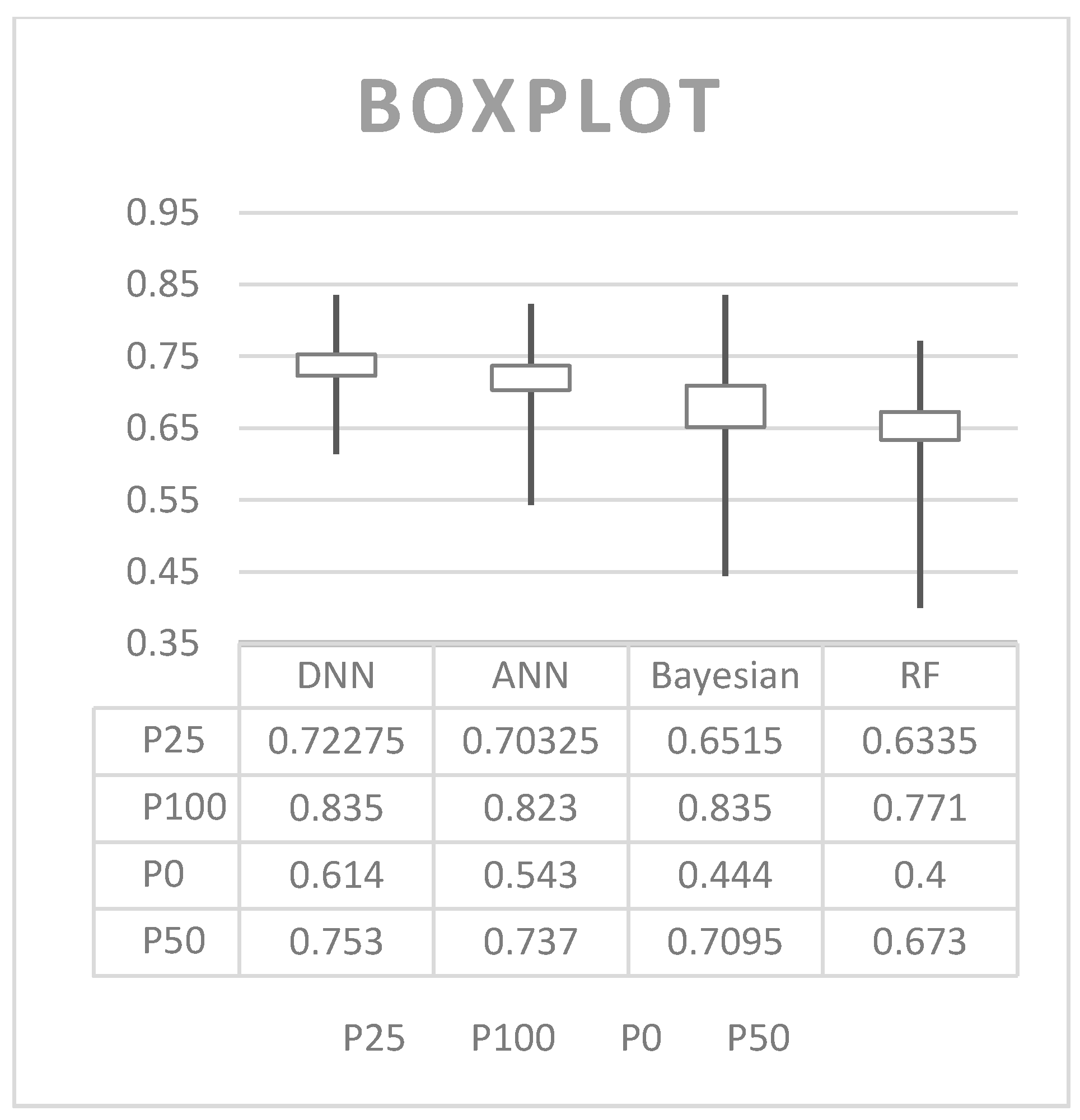 Information 12 00388 g008 550