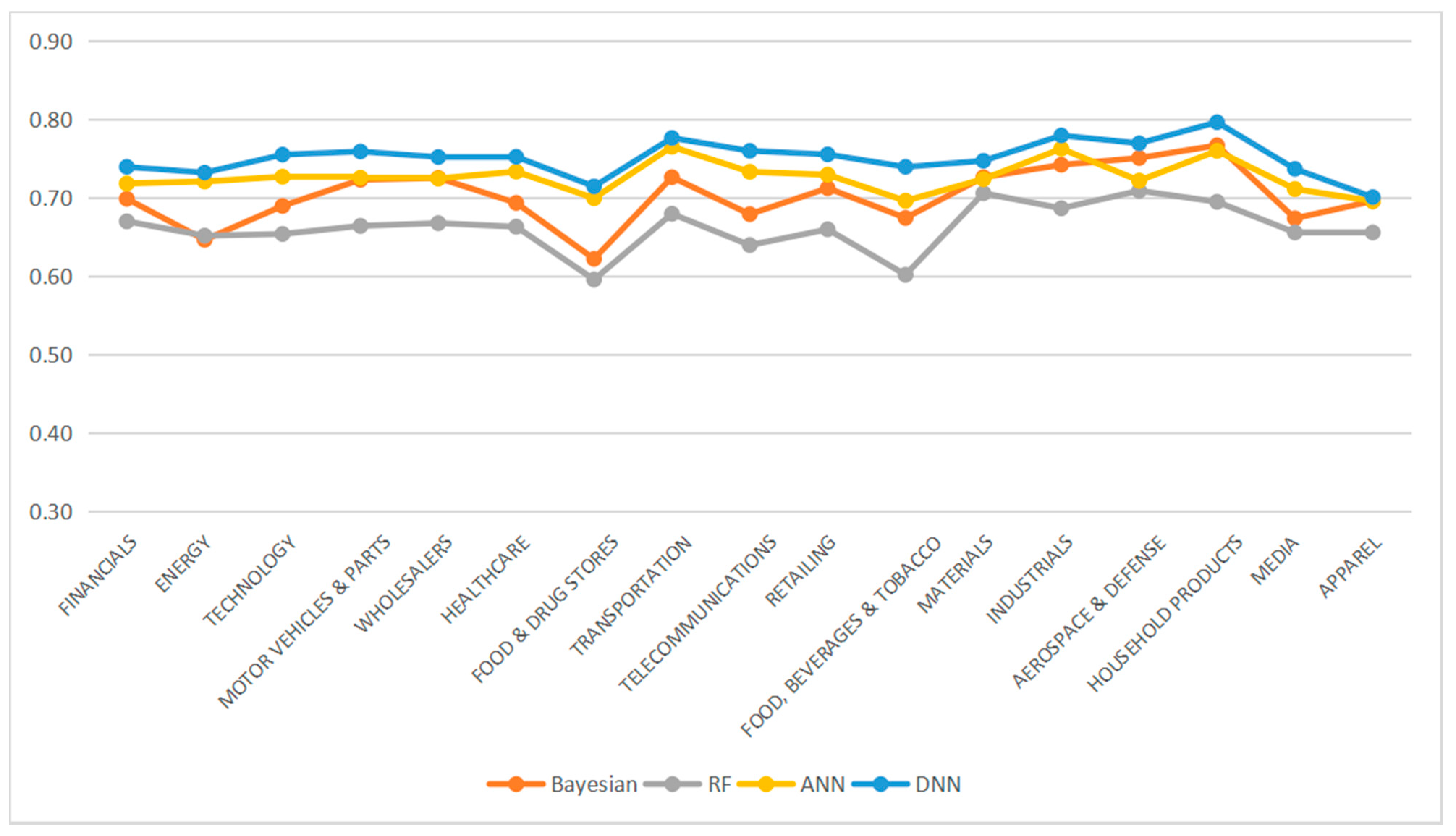 Information 12 00388 g010 550