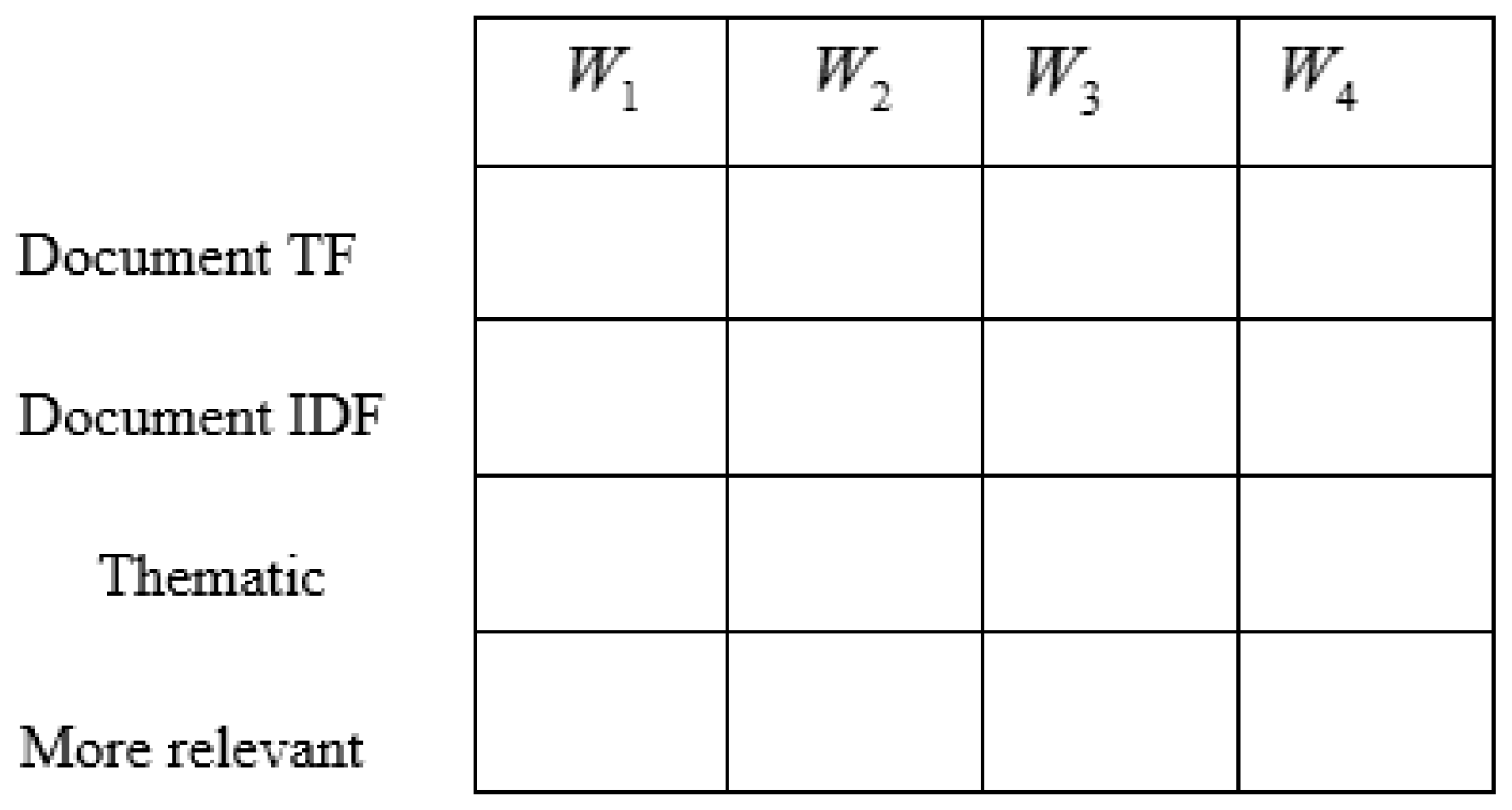 Information 12 00389 g002 550