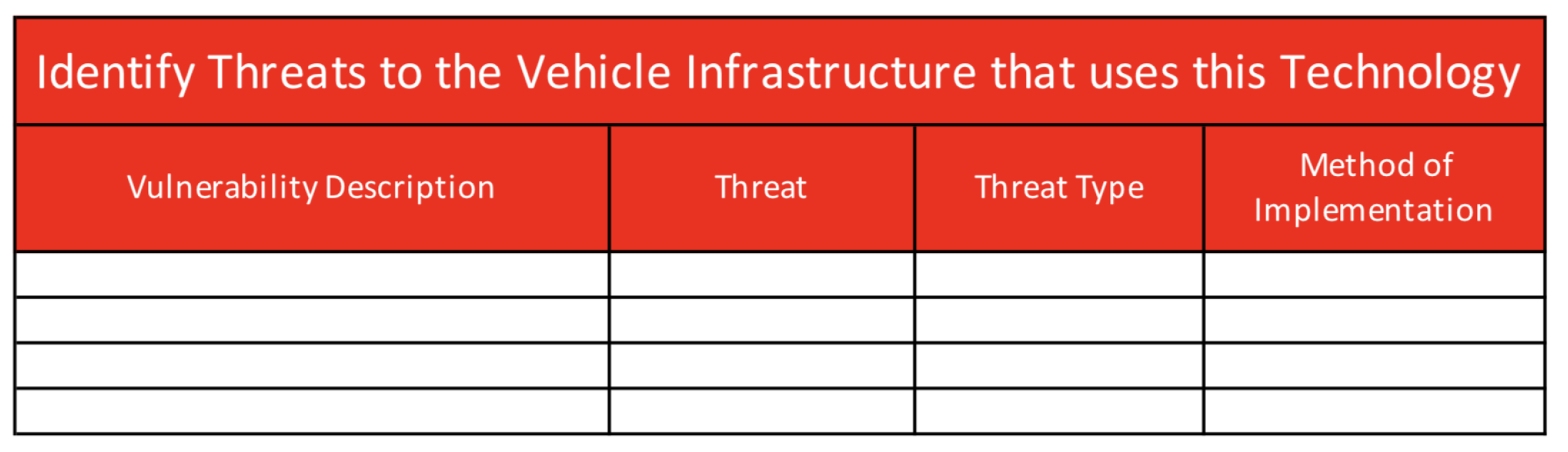 Information 12 00390 g003