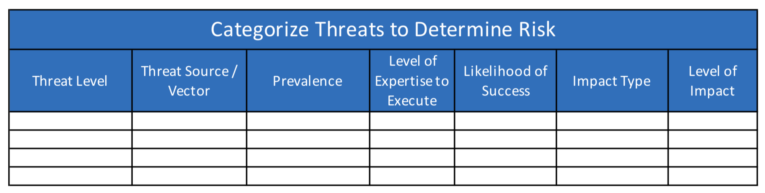 Information 12 00390 g004