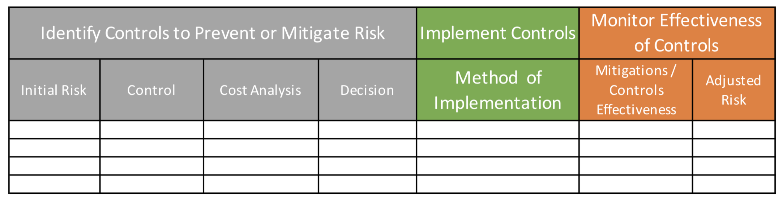 Information 12 00390 g005
