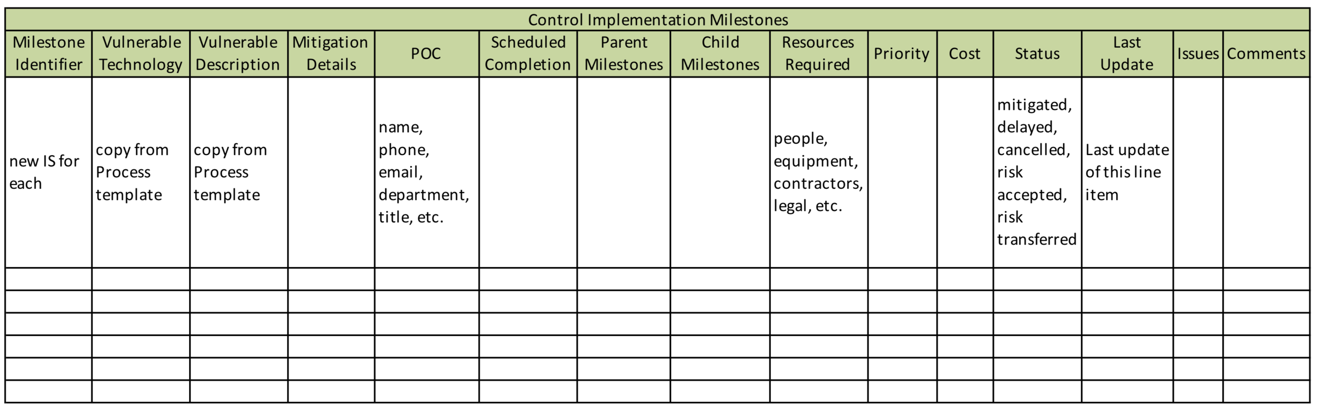 Information 12 00390 g008