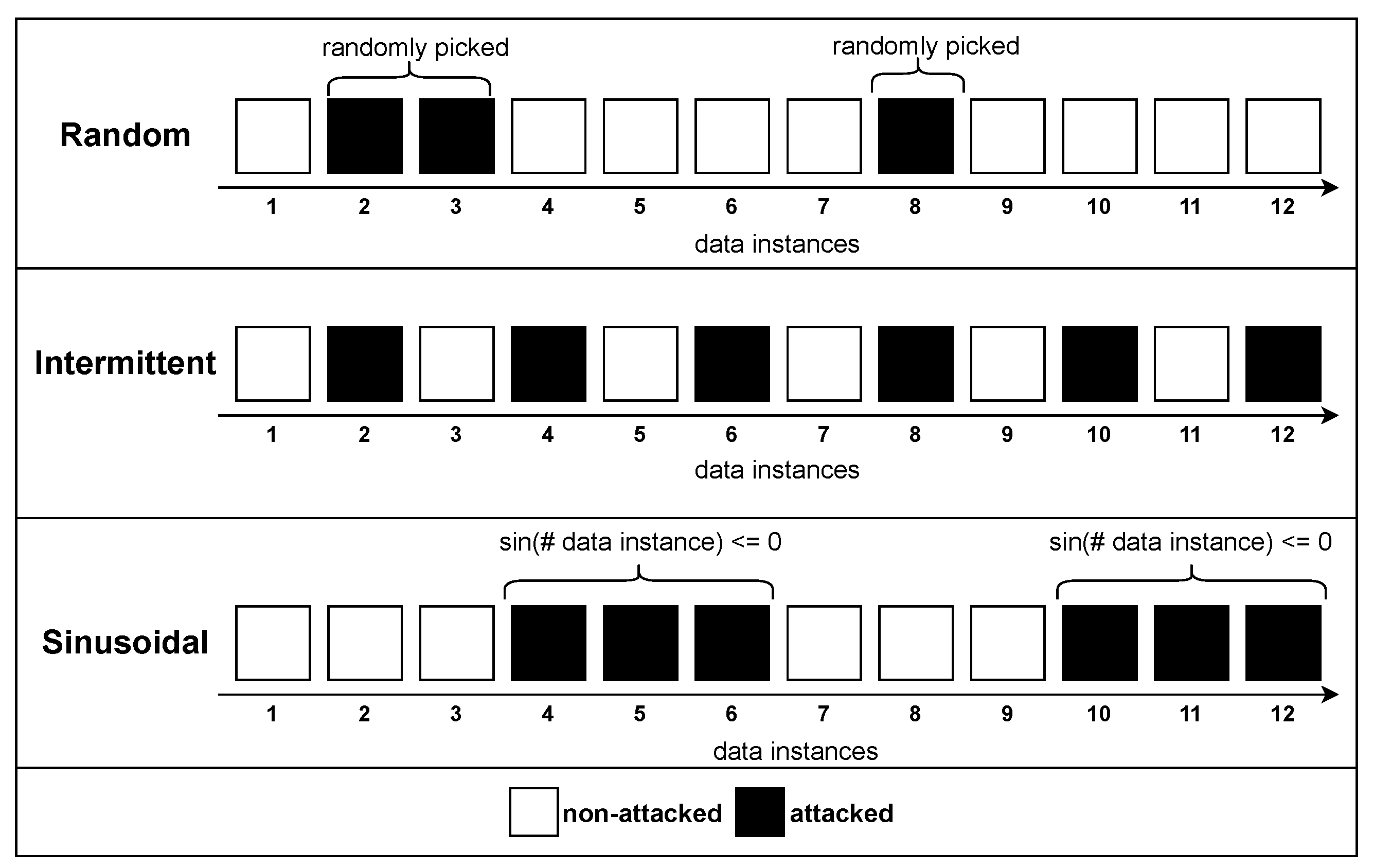 Information 12 00394 g002