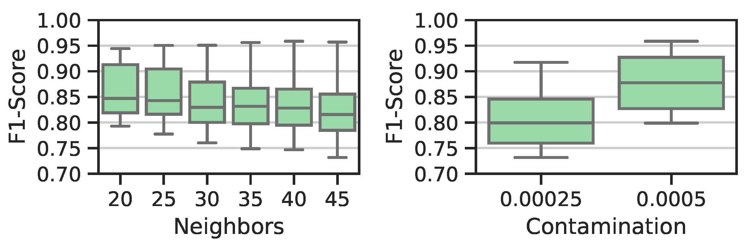 Information 12 00394 g004