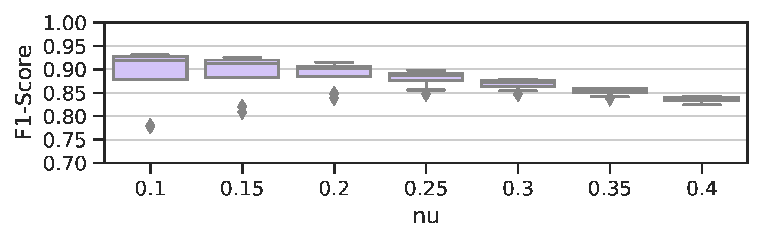 Information 12 00394 g005