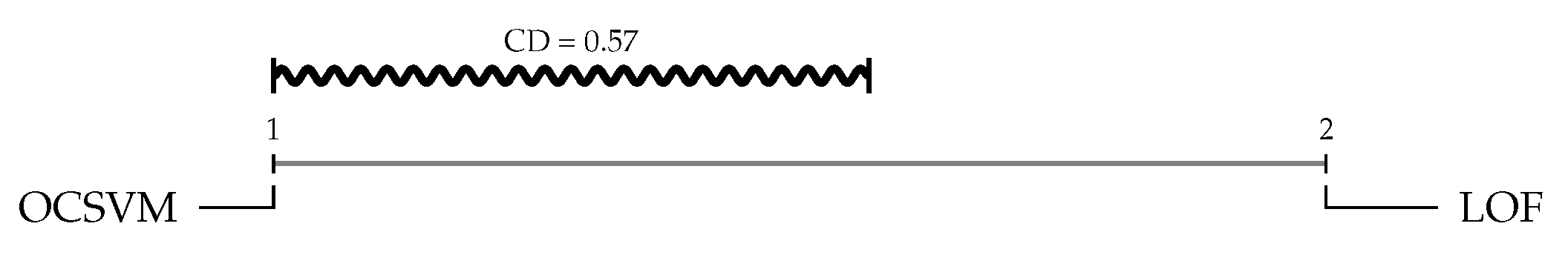 Information 12 00394 g006