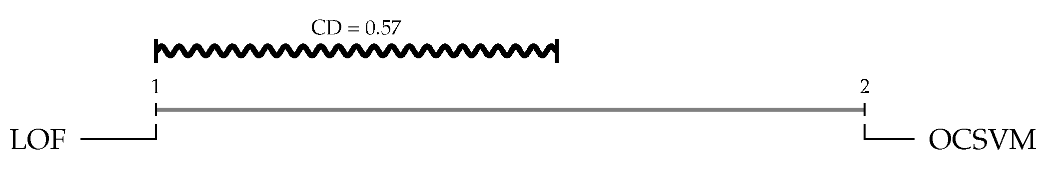 Information 12 00394 g007