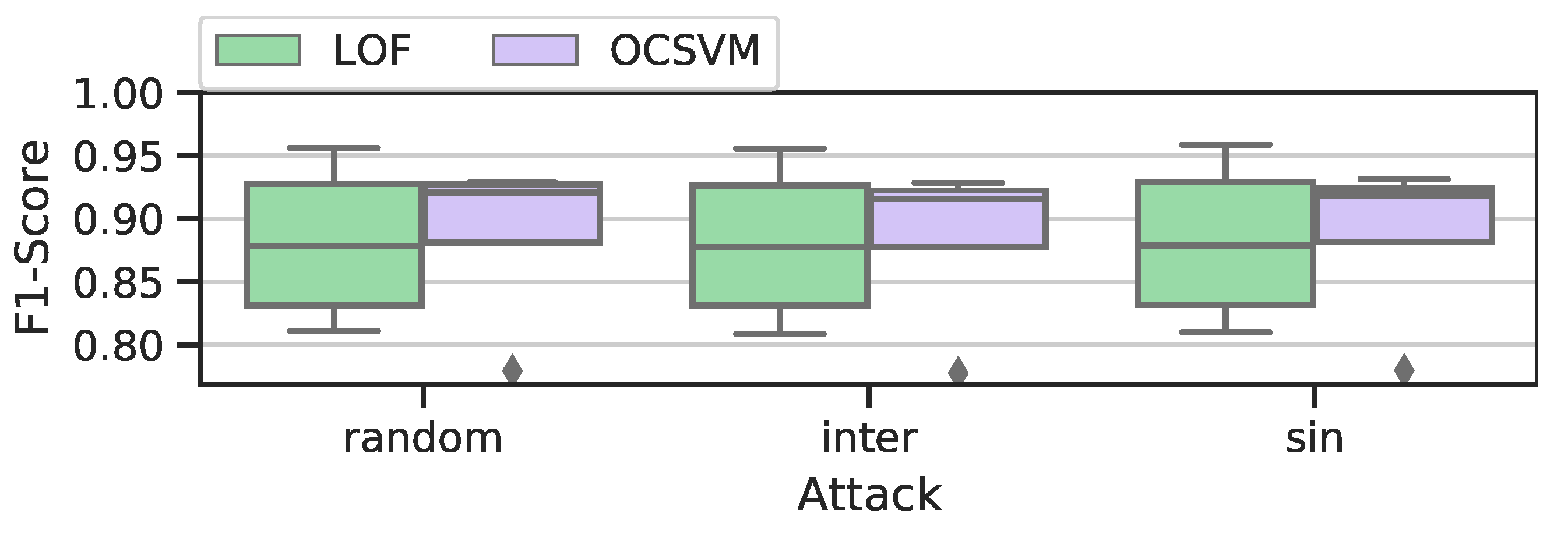 Information 12 00394 g010