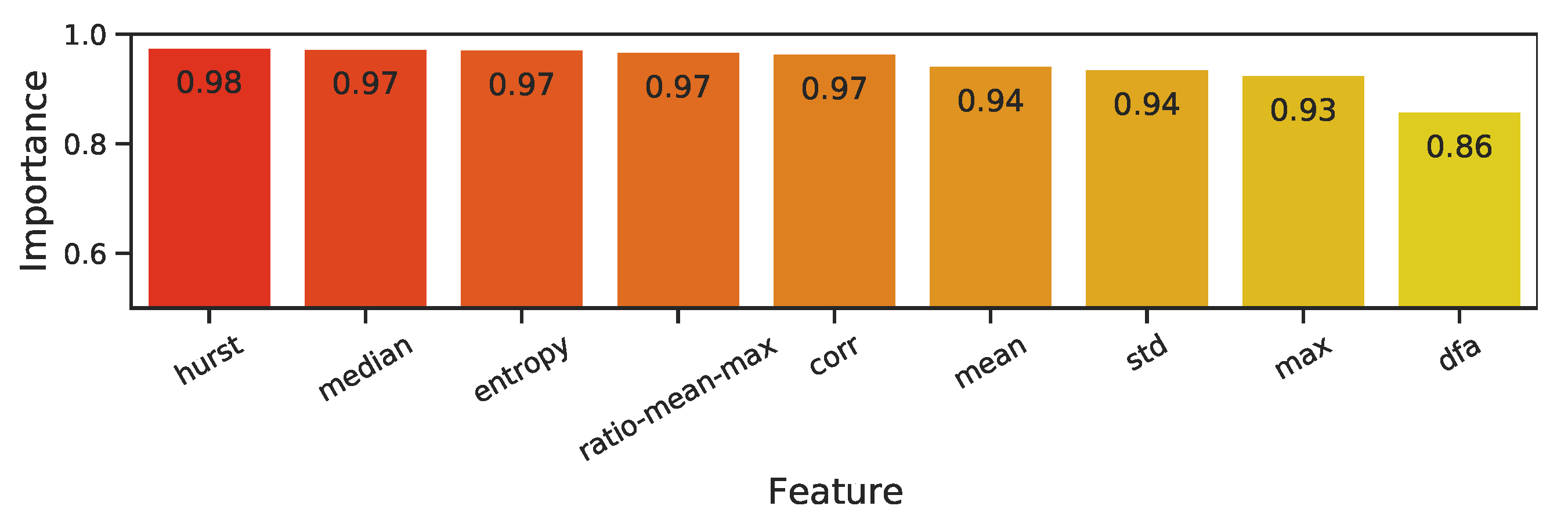 Information 12 00394 g011
