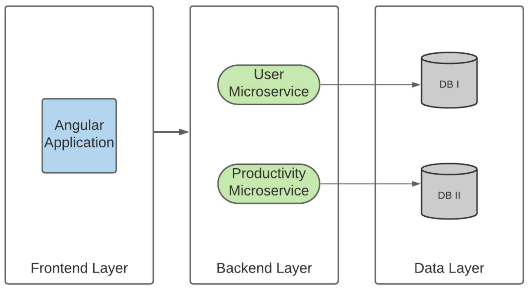 Information 12 00396 g003