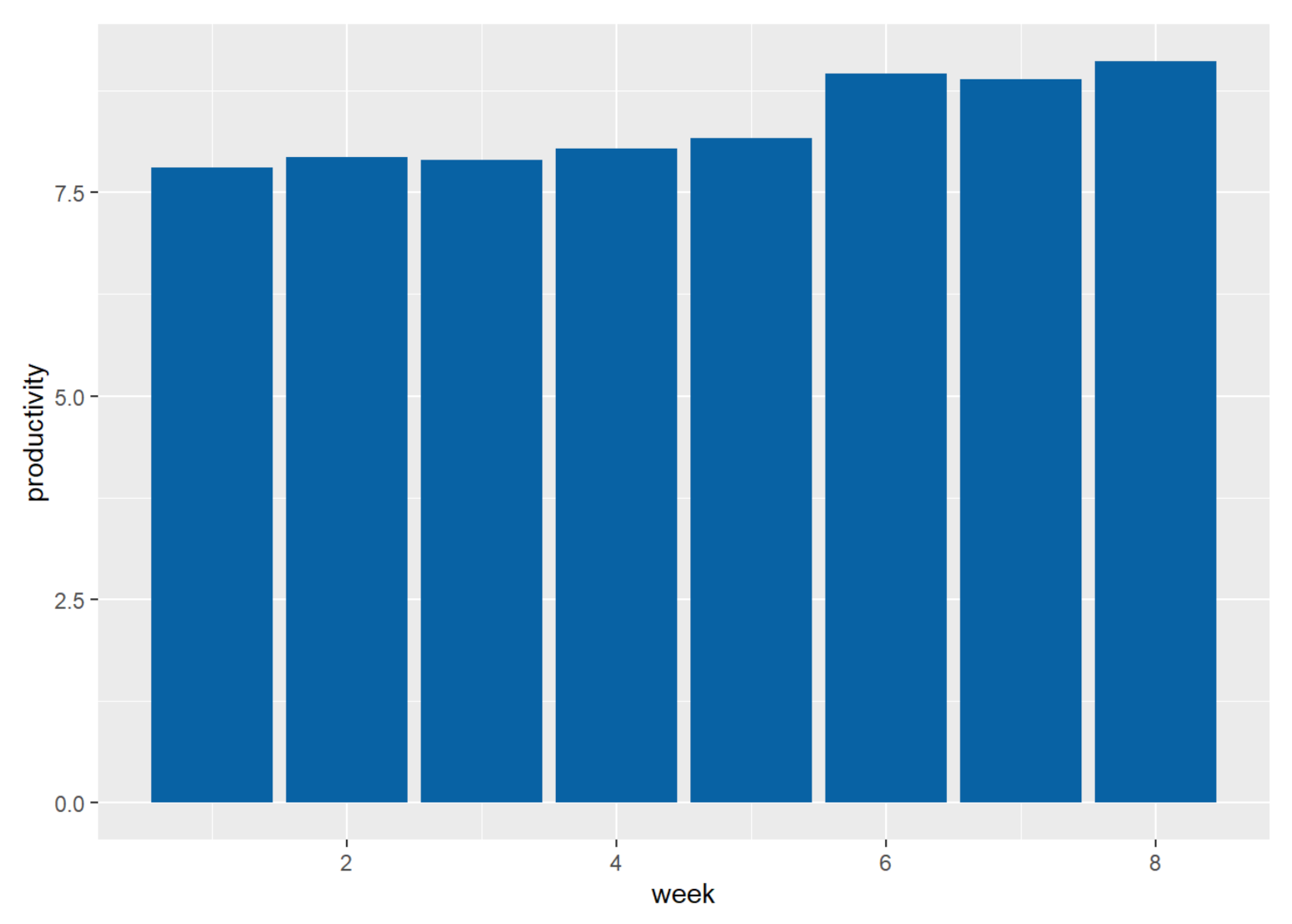 Information 12 00396 g011