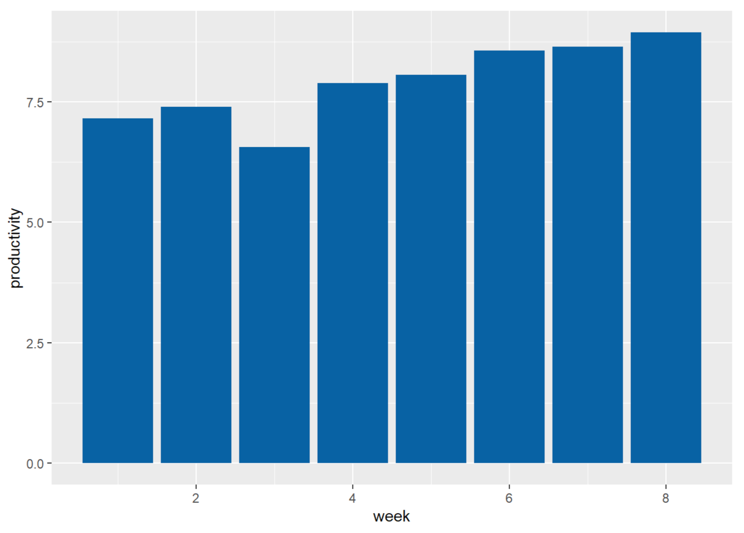 Information 12 00396 g012