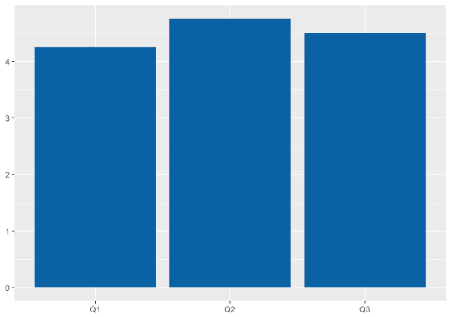 Information 12 00396 g013