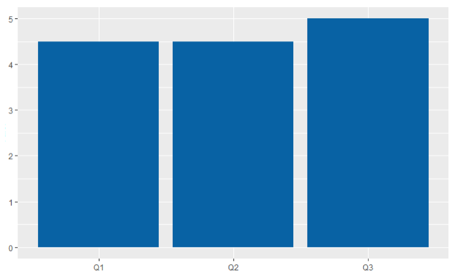 Information 12 00396 g014