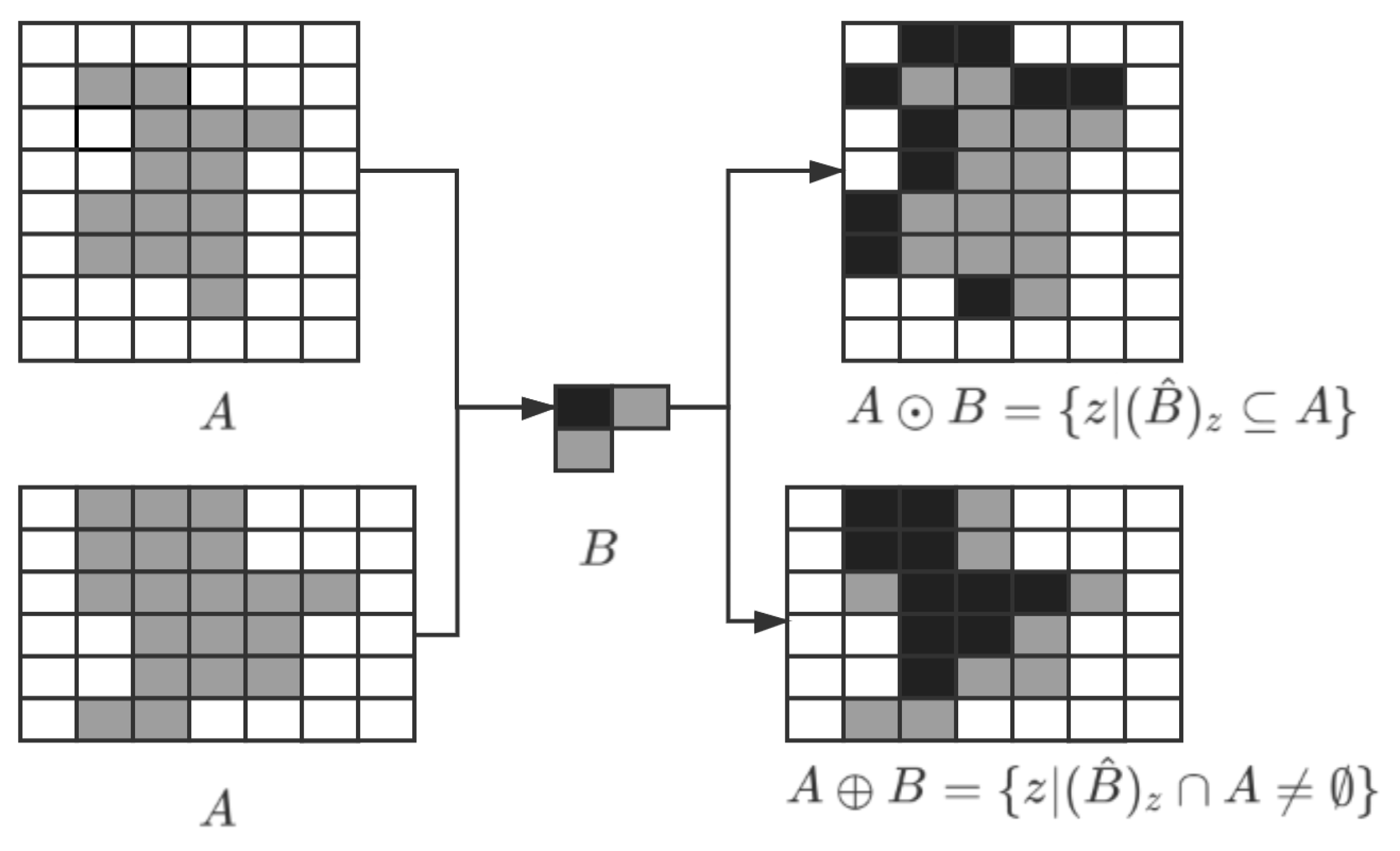Information 12 00397 g003 550
