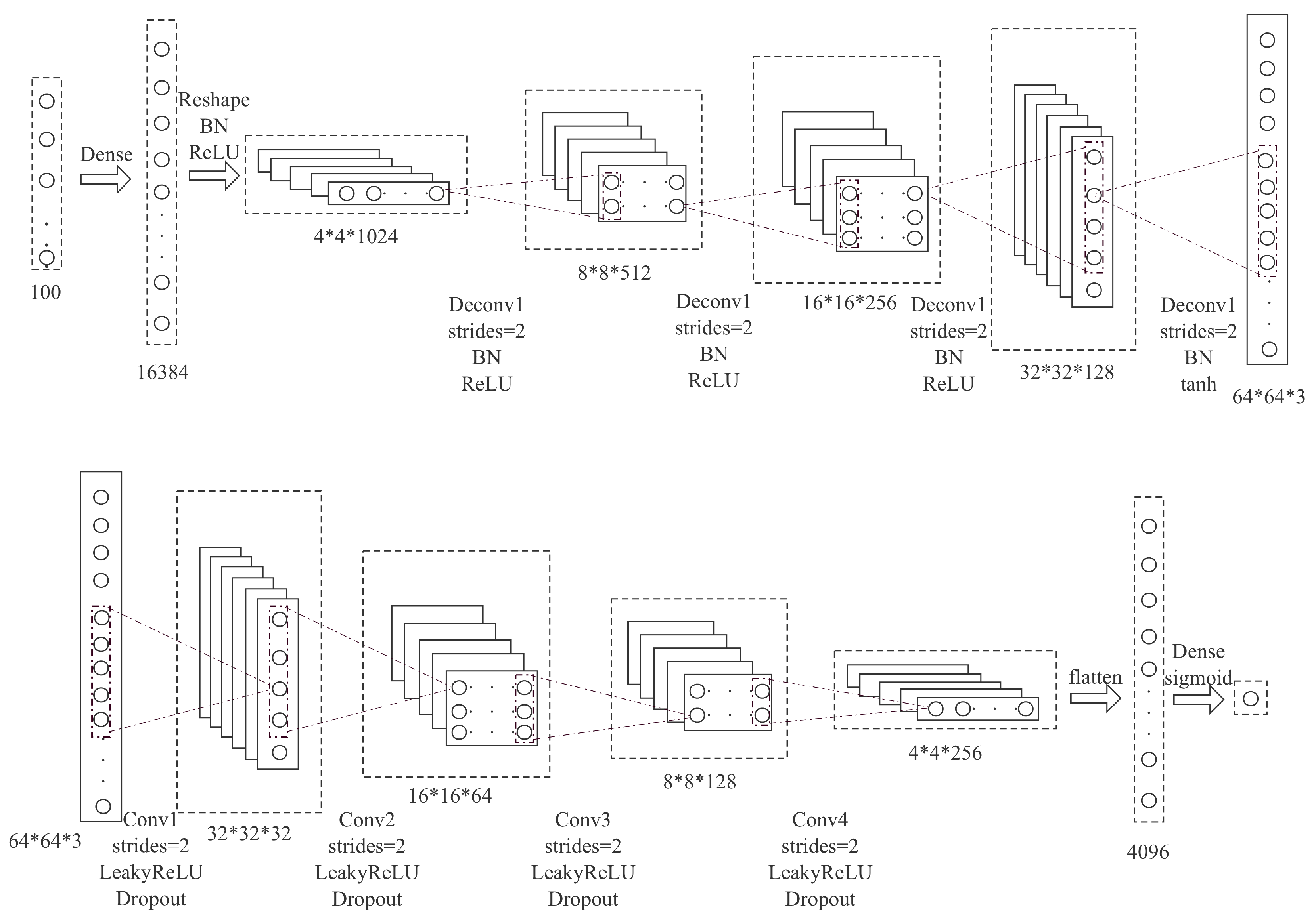 Information 12 00397 g005 550