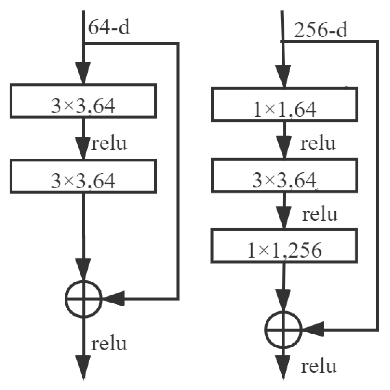 Information 12 00397 g008 550