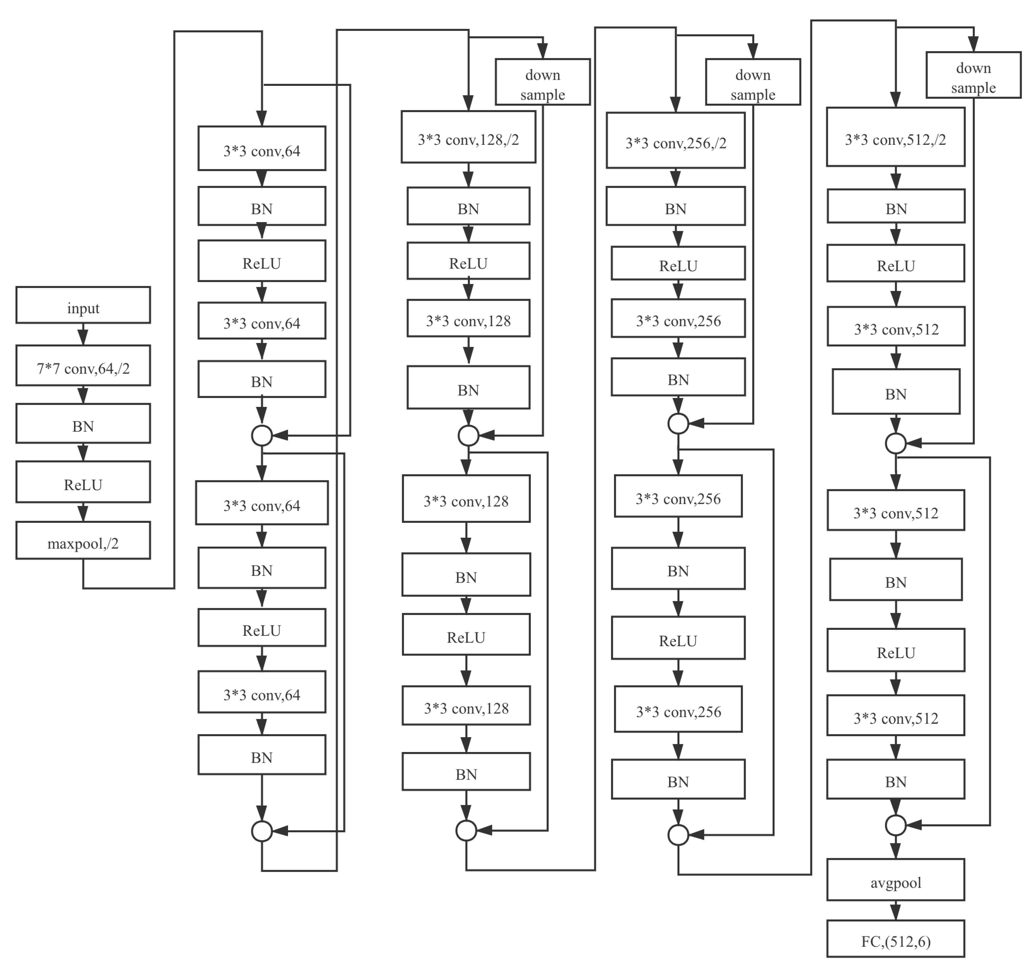 Information 12 00397 g009 550