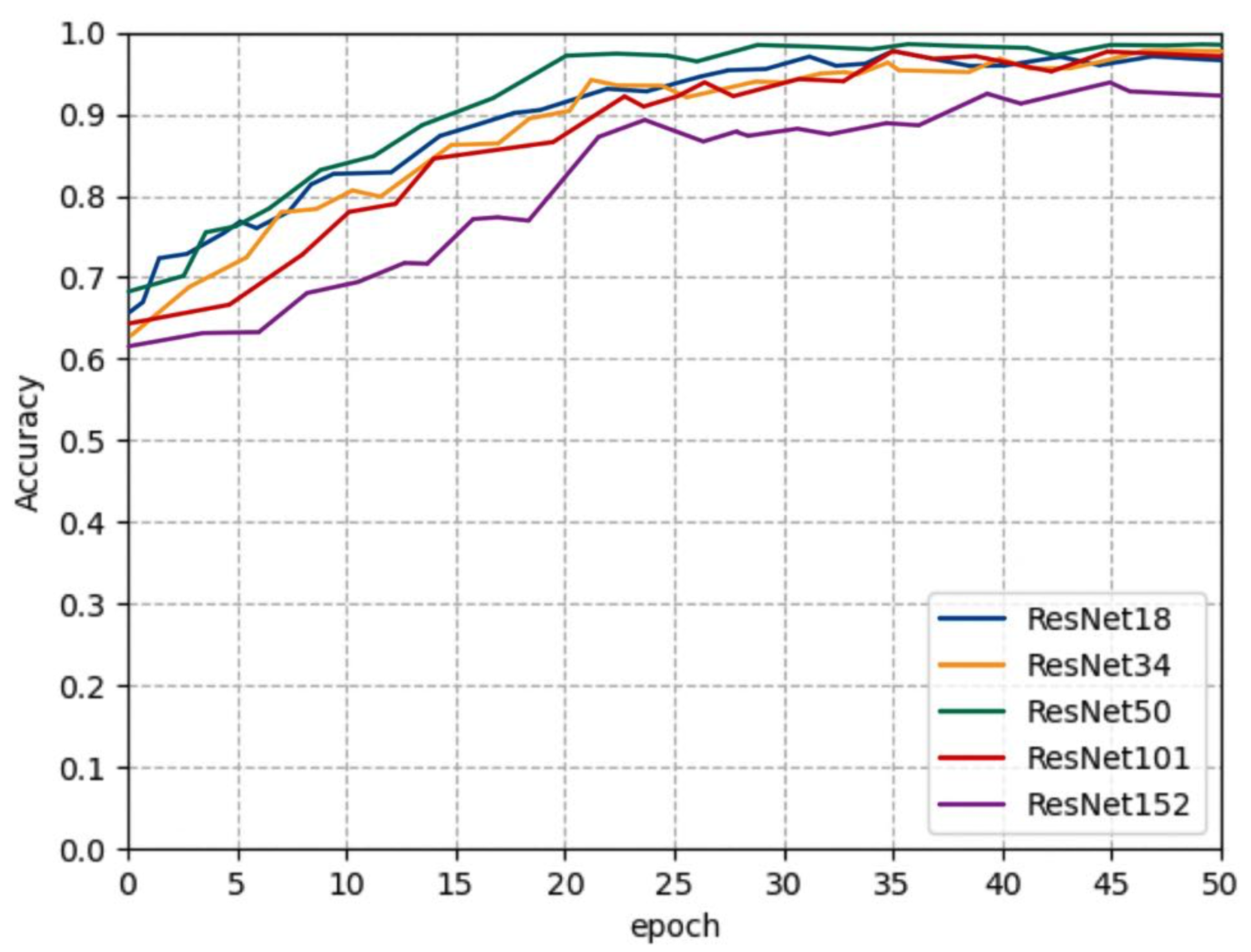 Information 12 00397 g010 550