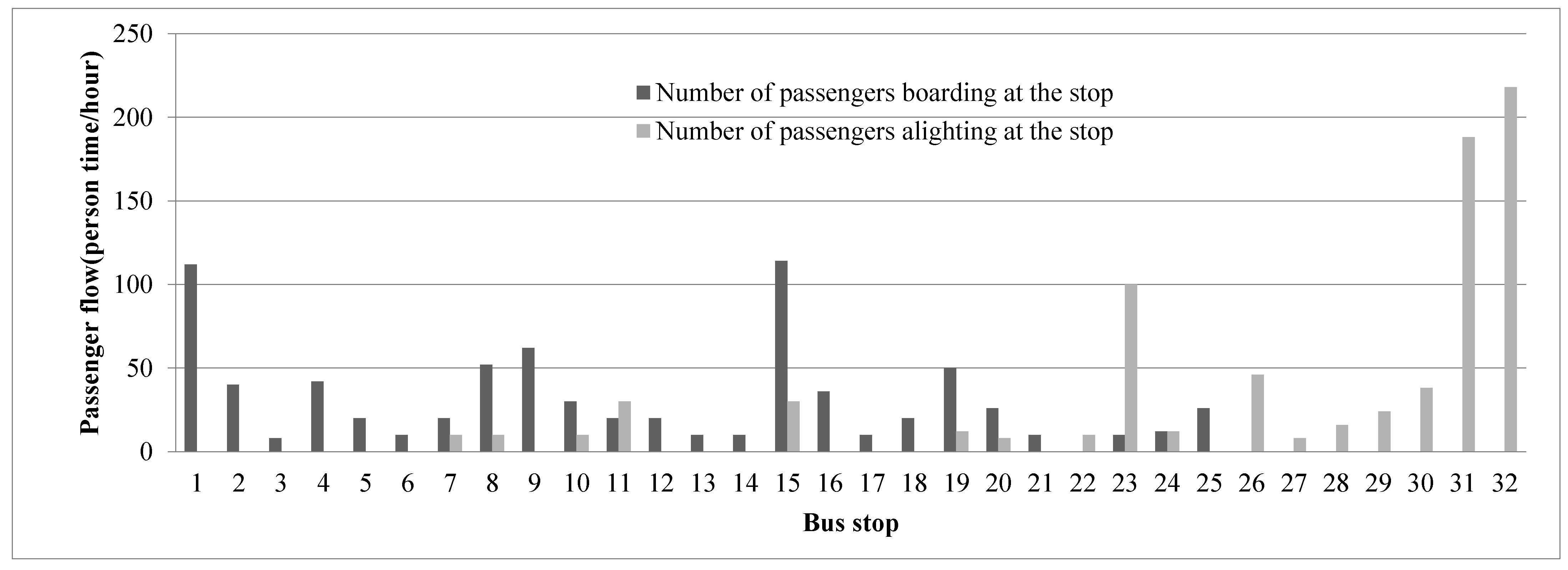 Information 12 00400 g002