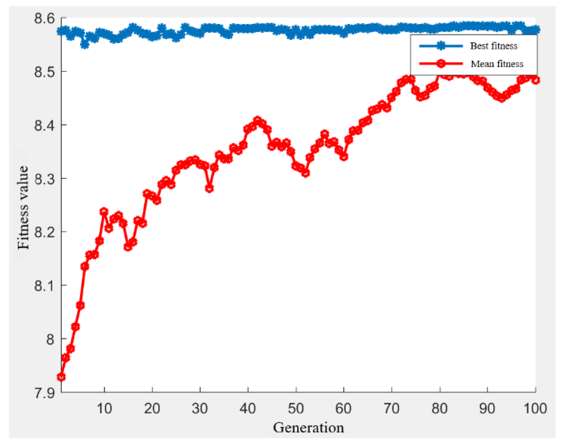 Information 12 00400 g004
