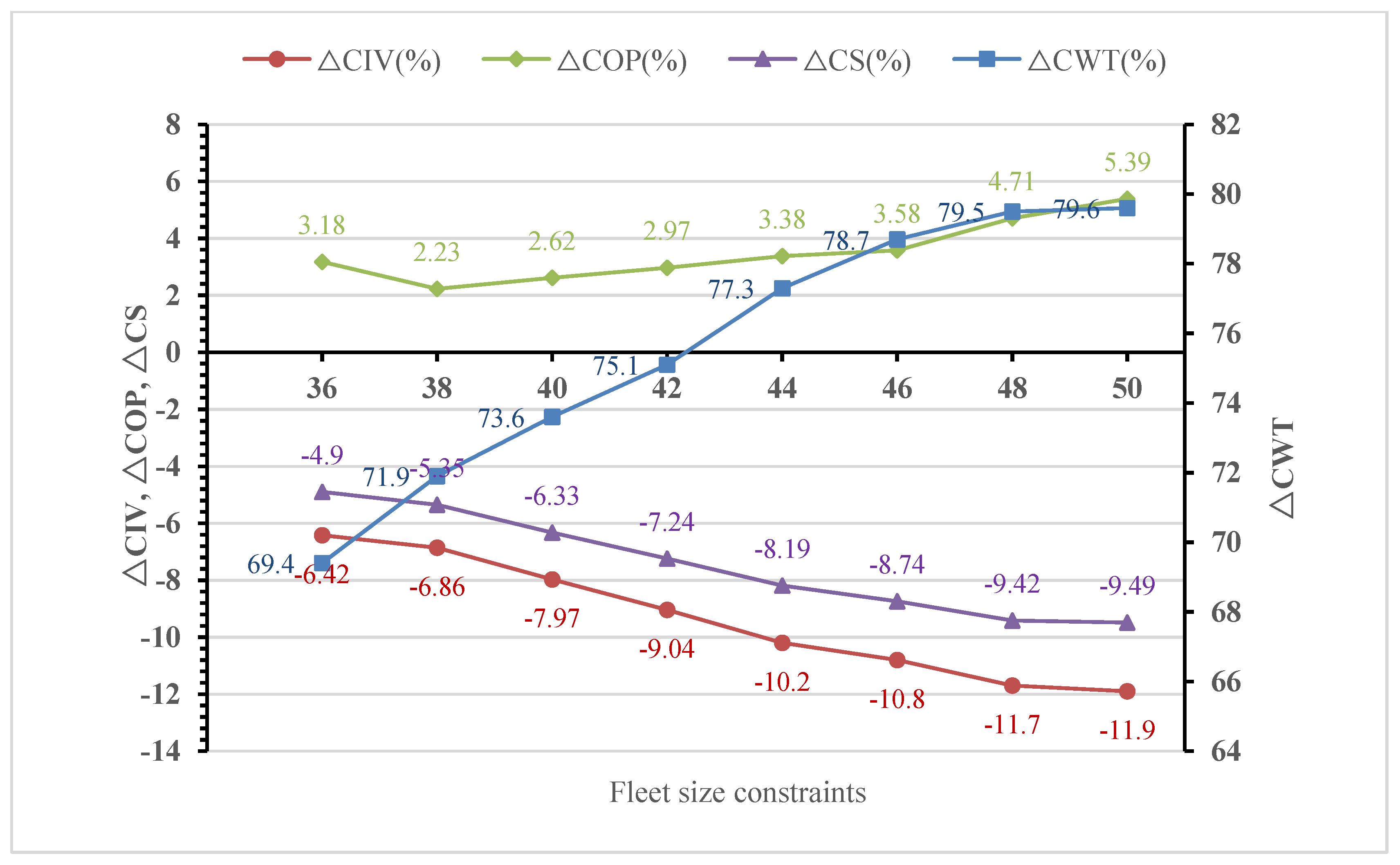 Information 12 00400 g005