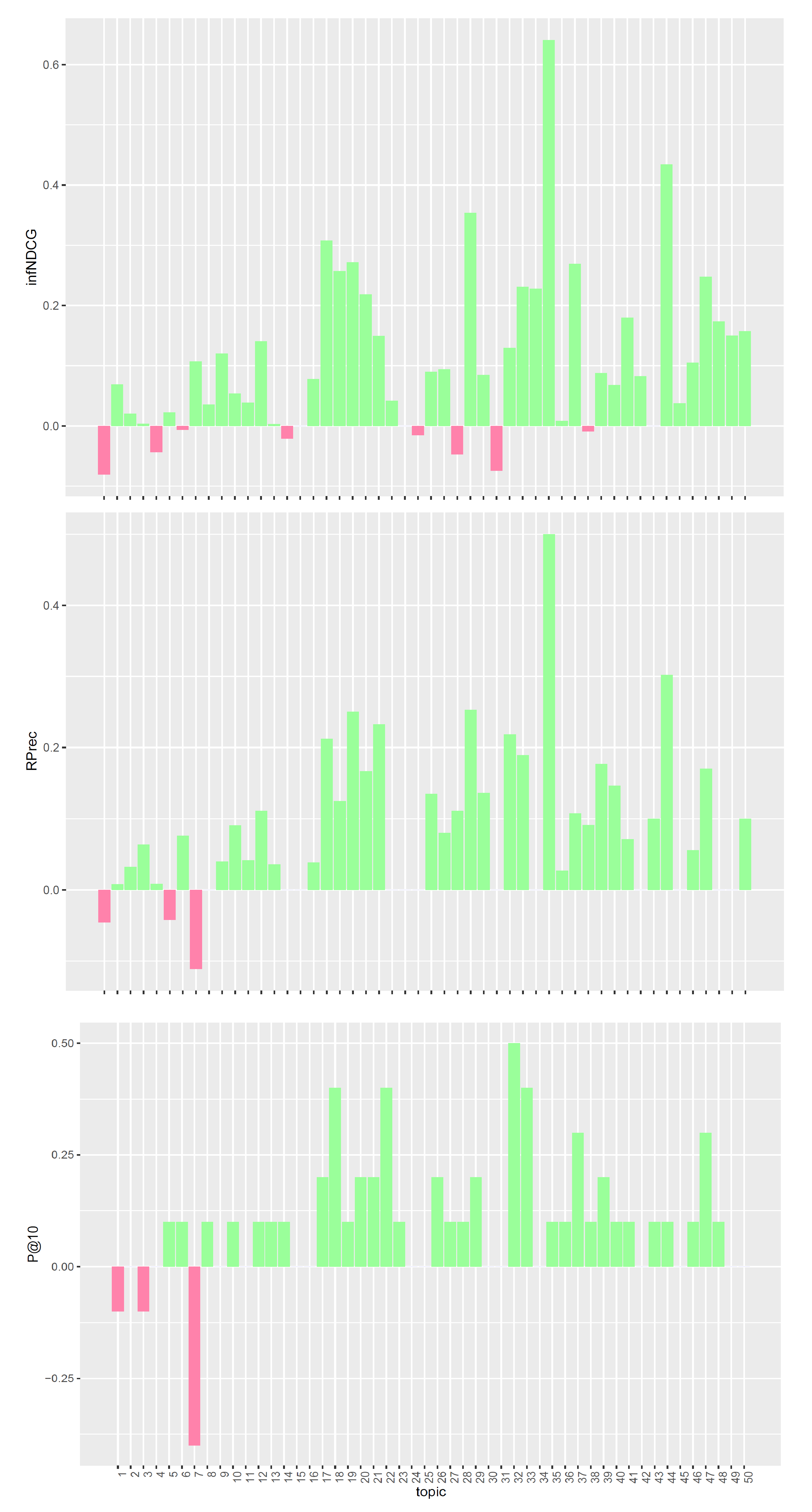 Information 12 00402 g001 Information 12 00402 g001