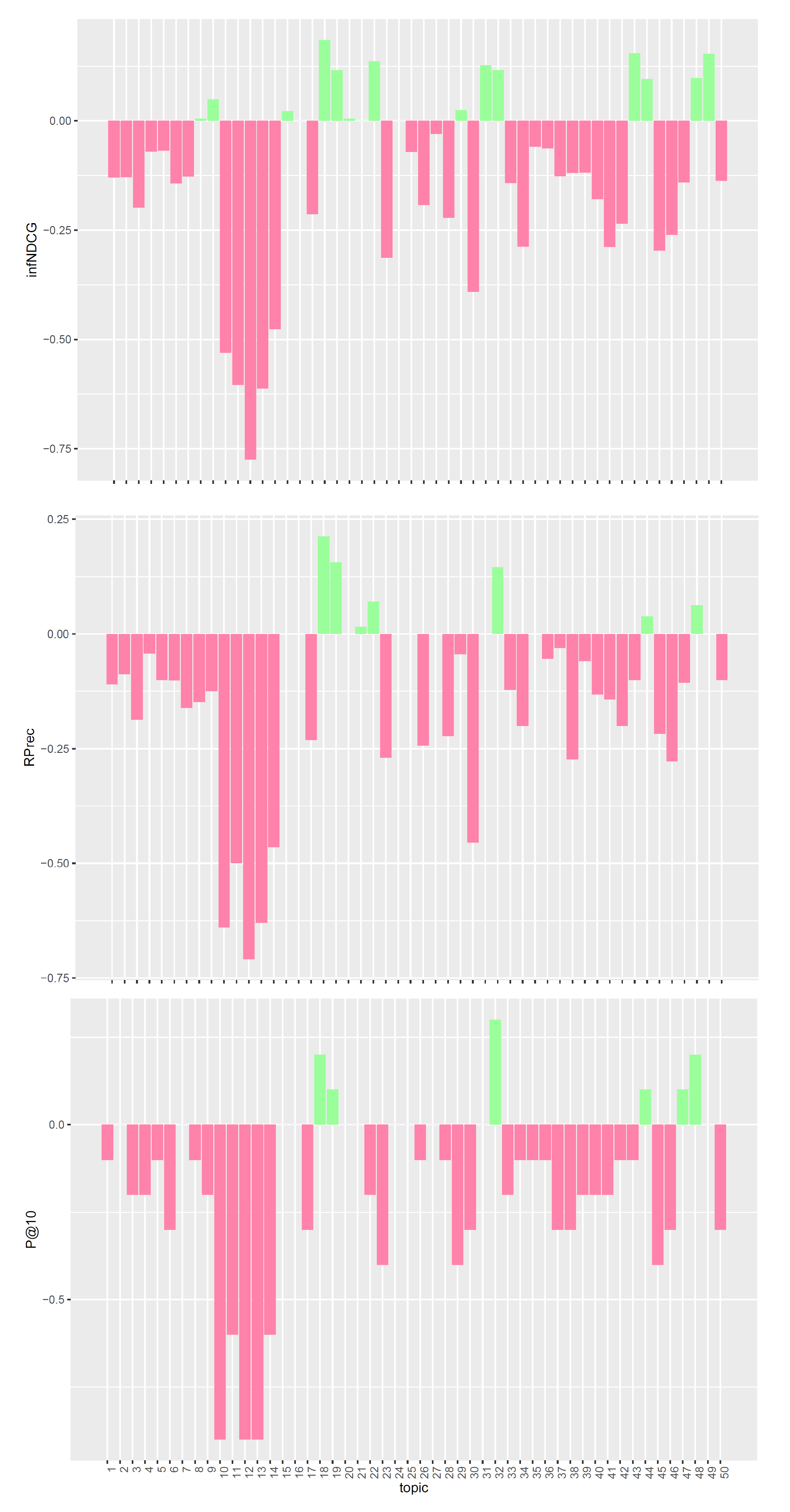 Information 12 00402 g002 Information 12 00402 g002